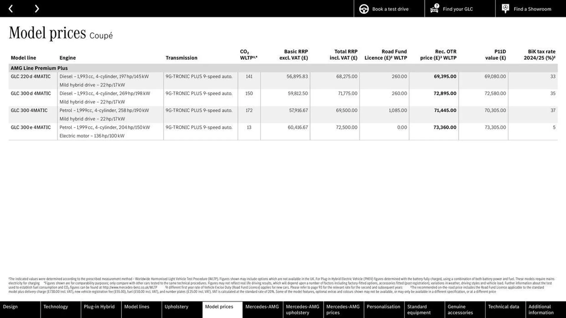 Mercedes Benz New GLC SUV &amp; Coupé from 10 May to 31 December 2024 - Catalogue Page 42