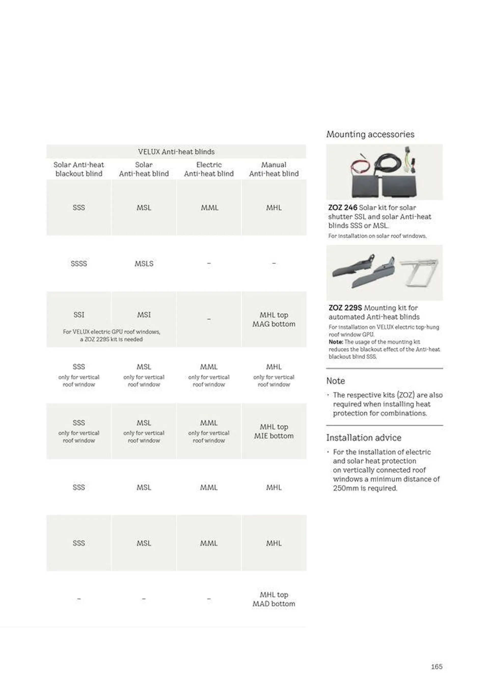 Product Catalogue 2024 from 2 April to 31 December 2024 - Catalogue Page 165