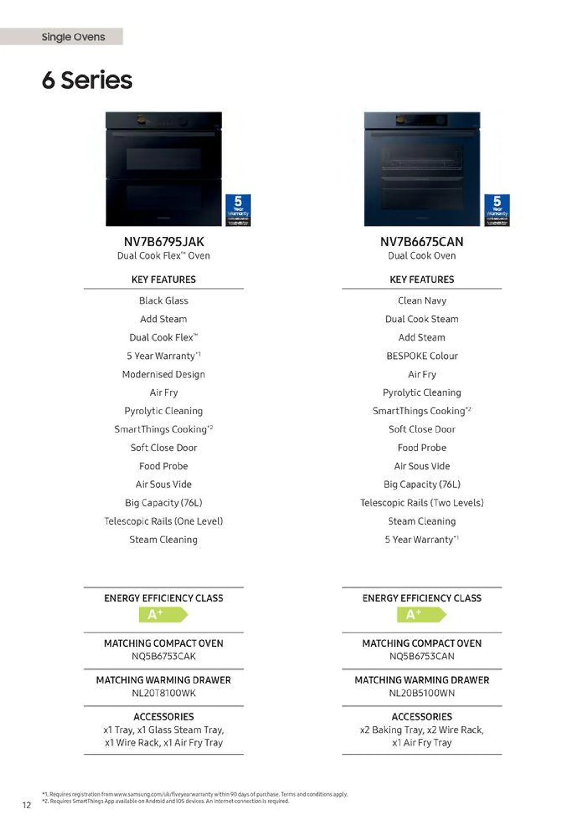 Home Appliances 2024 from 12 August to 31 December 2024 - Catalogue Page 14