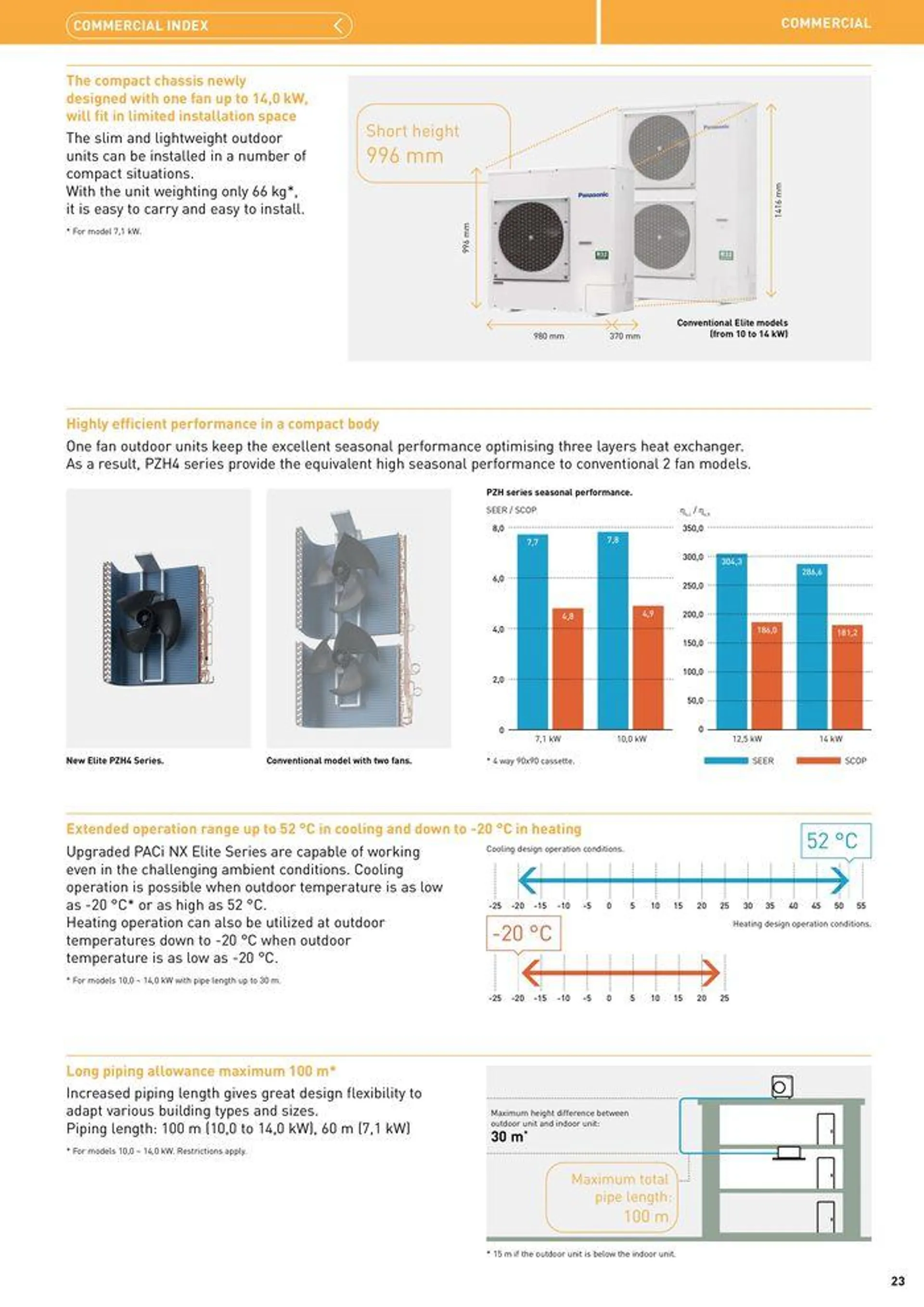 Price List 2024 / 2025 from 12 August to 31 December 2025 - Catalogue Page 23