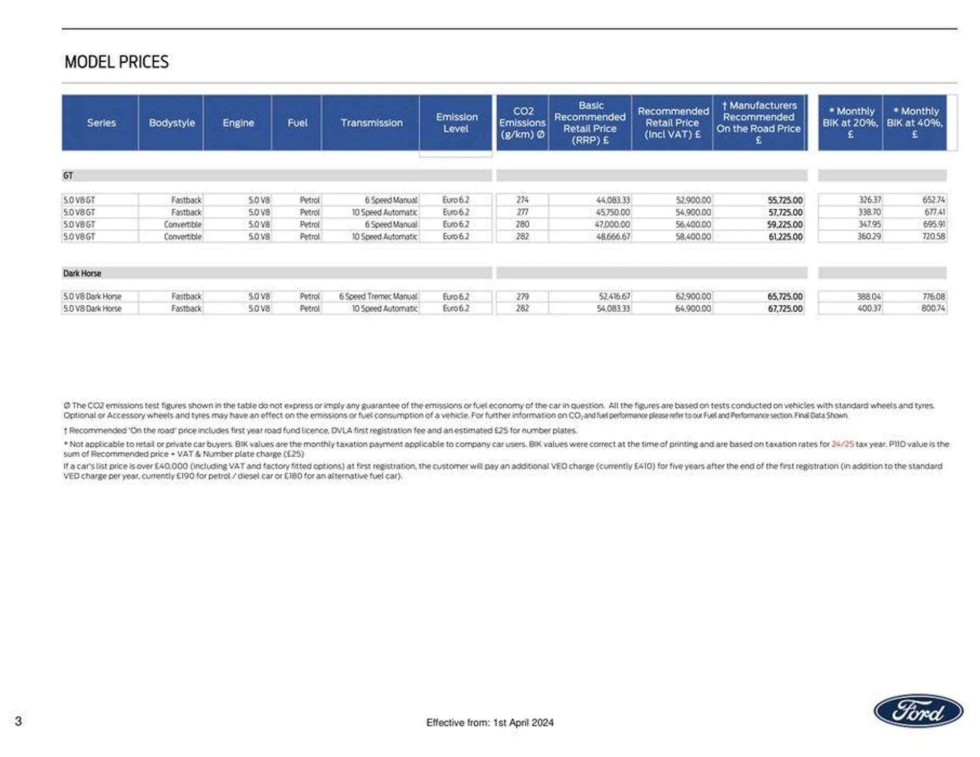 FORD MUSTANG from 6 April to 30 September 2024 - Catalogue Page 3