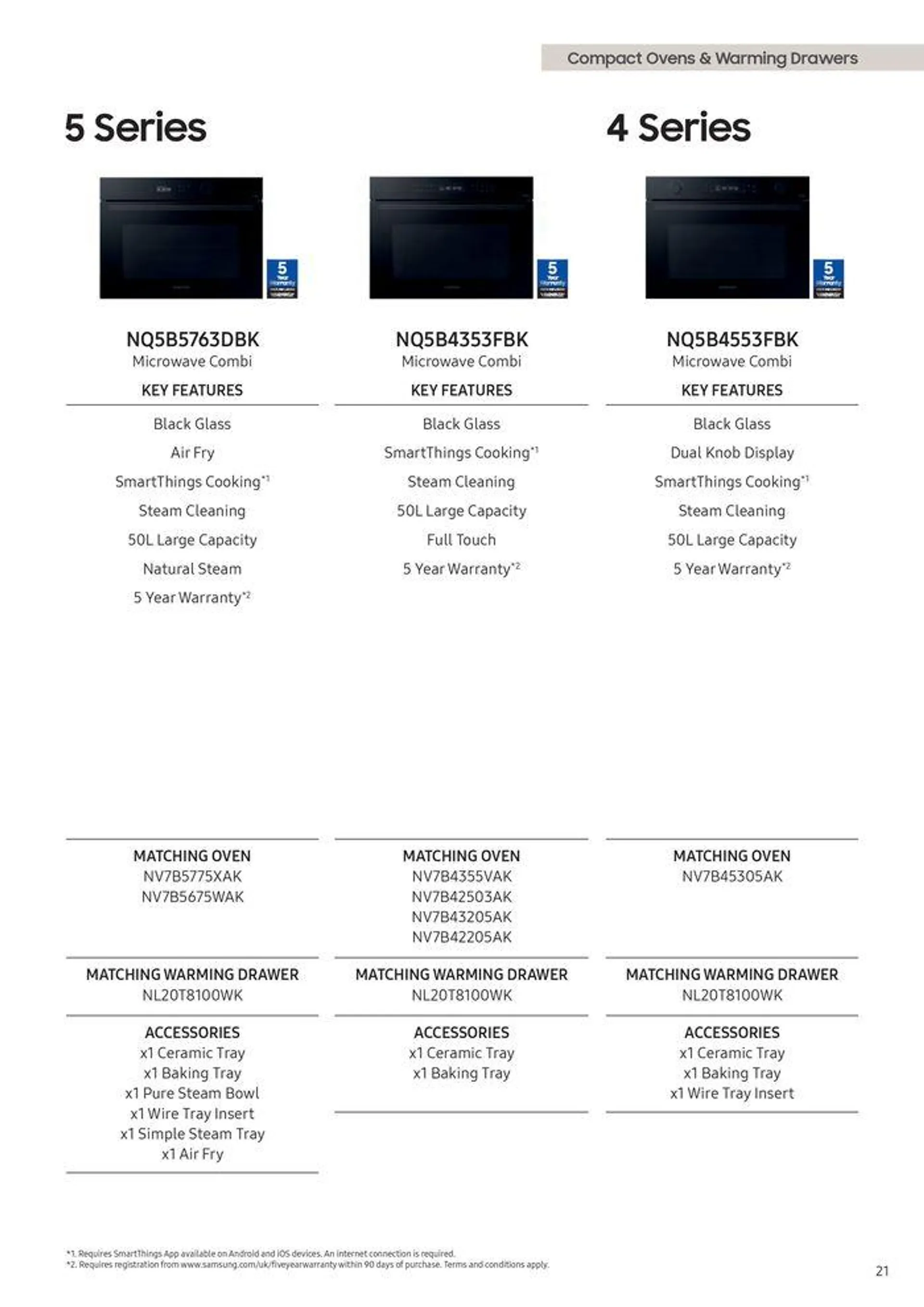 Home Appliances 2024 from 12 August to 31 December 2024 - Catalogue Page 23