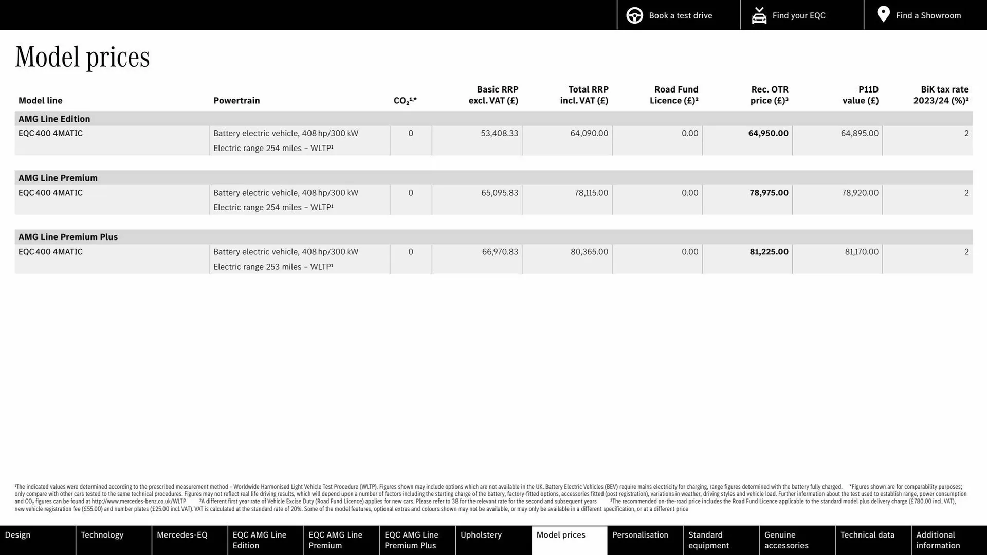 Mercedes-Benz leaflet from 4 October to 4 October 2024 - Catalogue Page 26