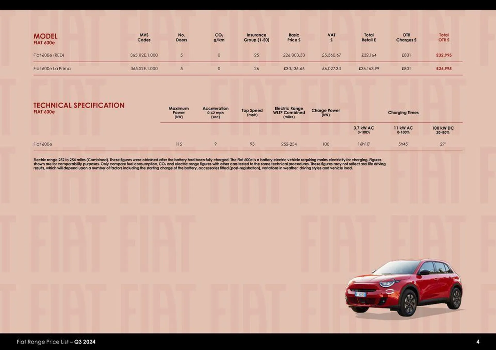 Fiat Range Price List – Q3 2024 from 16 July to 30 September 2024 - Catalogue Page 4