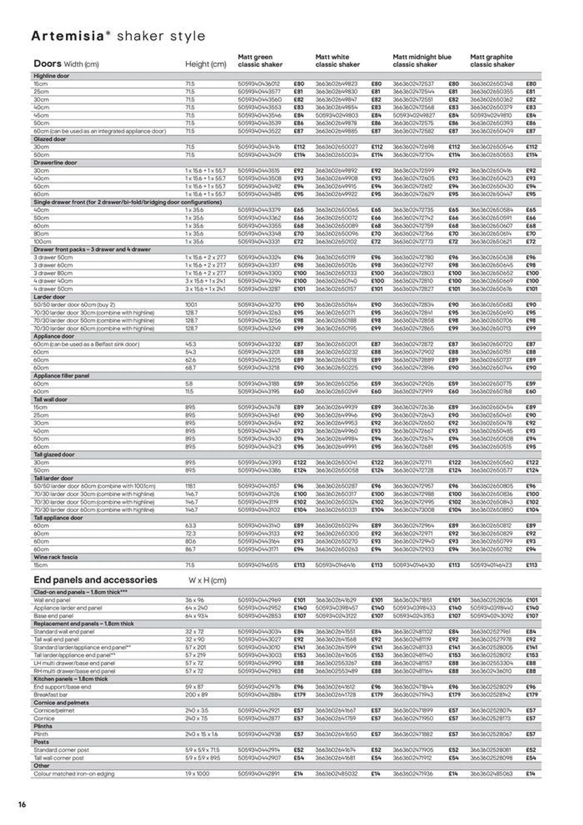 Kitchens Product & Cabinetry Price List from 20 August to 31 December 2024 - Catalogue Page 16