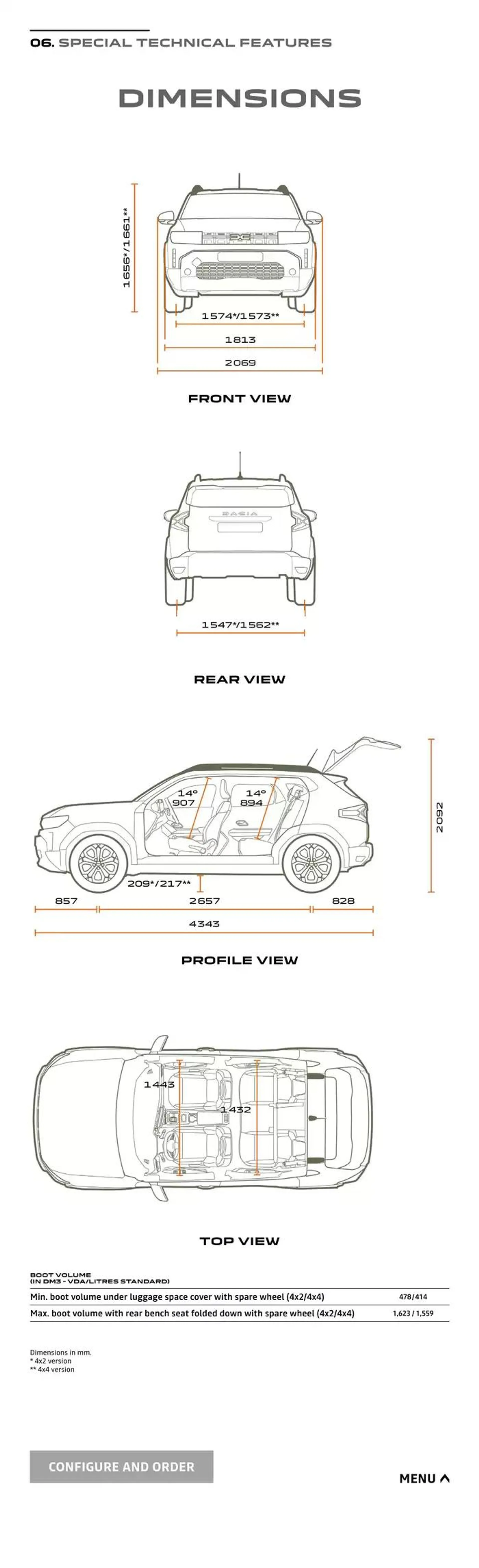 Dacia Duster from 8 October to 31 May 2025 - Catalogue Page 24