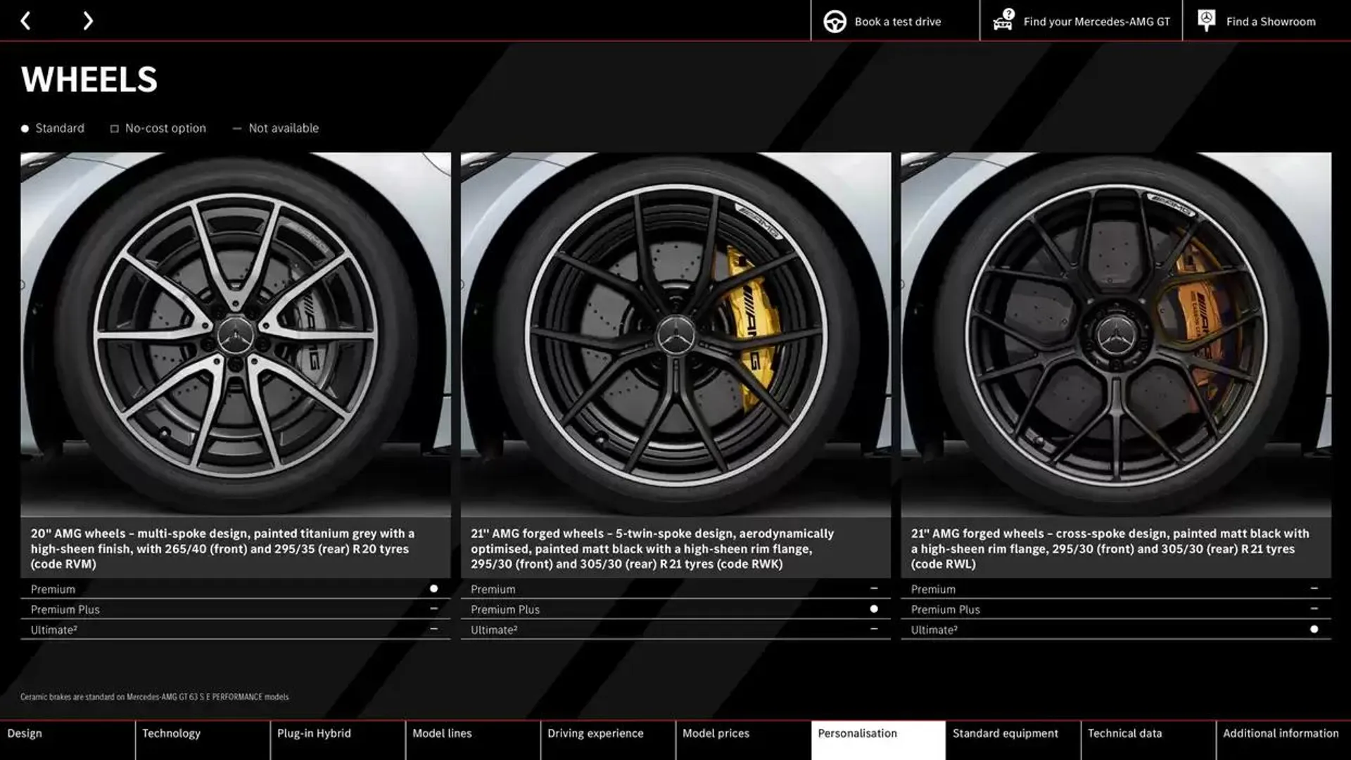 Mercedes-AMG GT Coupé from 11 October to 11 October 2025 - Catalogue Page 51