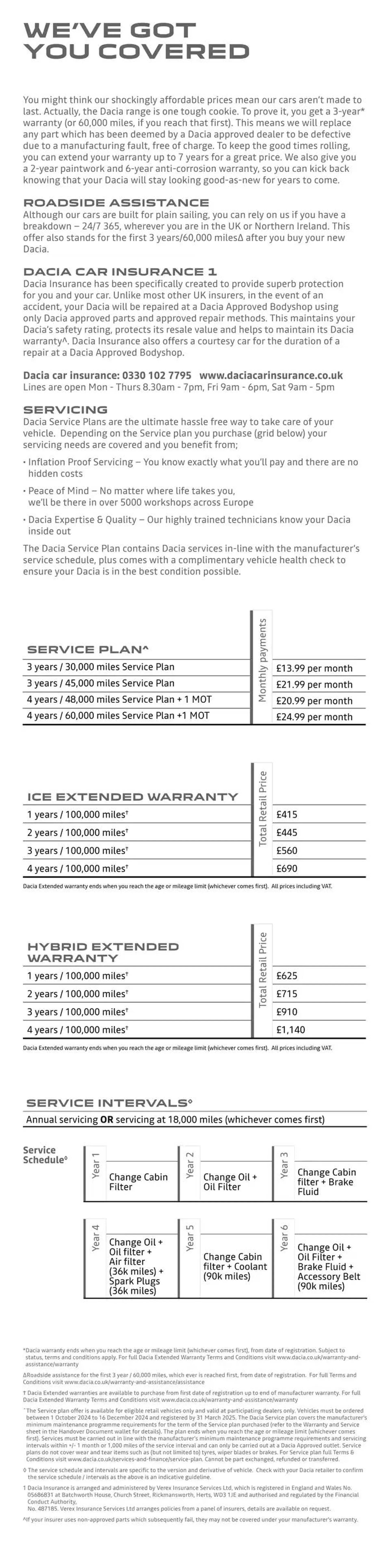 Dacia Duster from 8 October to 31 May 2025 - Catalogue Page 26