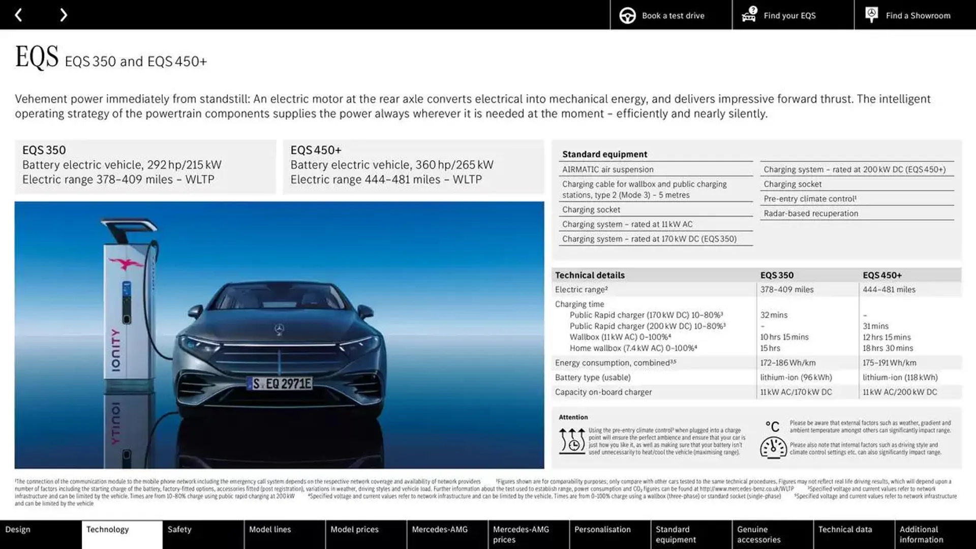 Mercedes Benz EQS Saloon from 24 October to 24 October 2025 - Catalogue Page 15