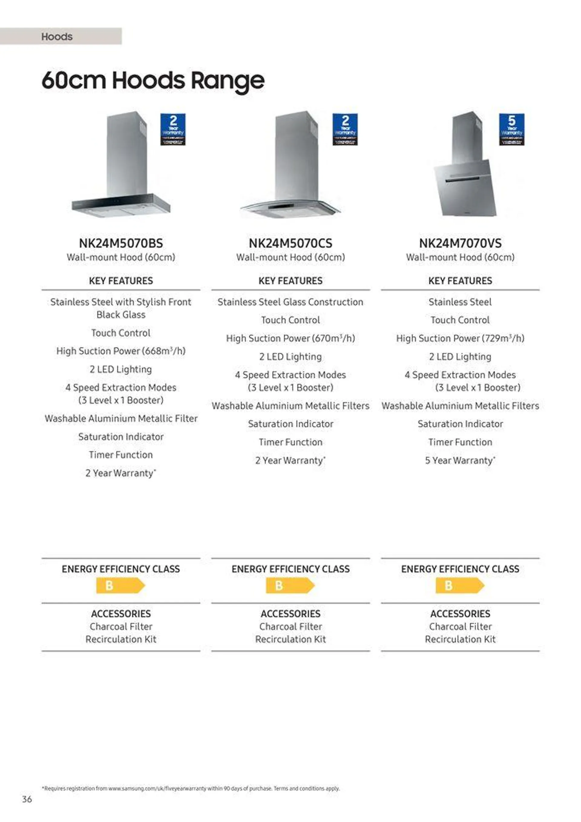 Home Appliances 2024 from 12 August to 31 December 2024 - Catalogue Page 38