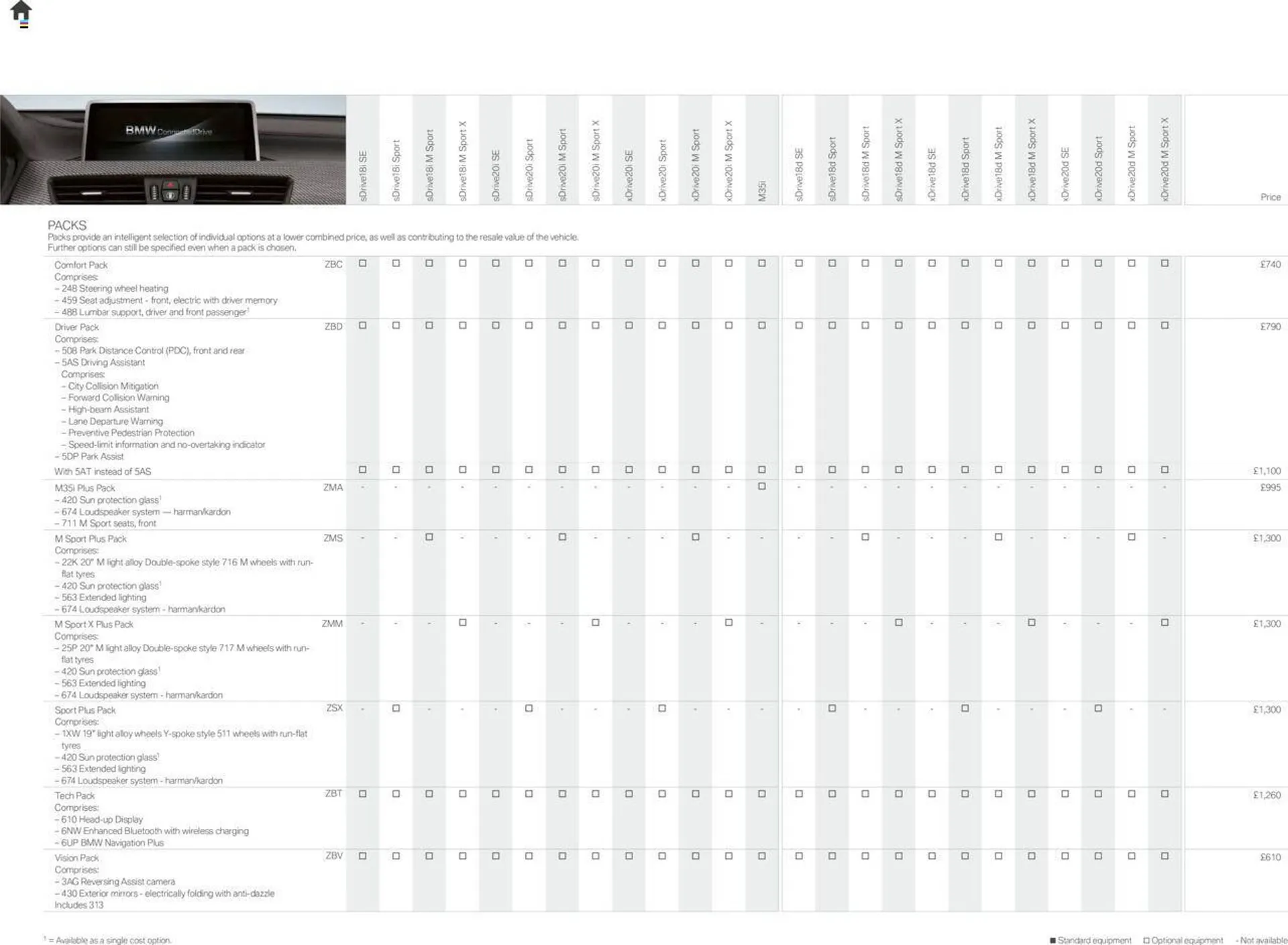 BMW leaflet from 4 May to 30 April 2025 - Catalogue Page 21