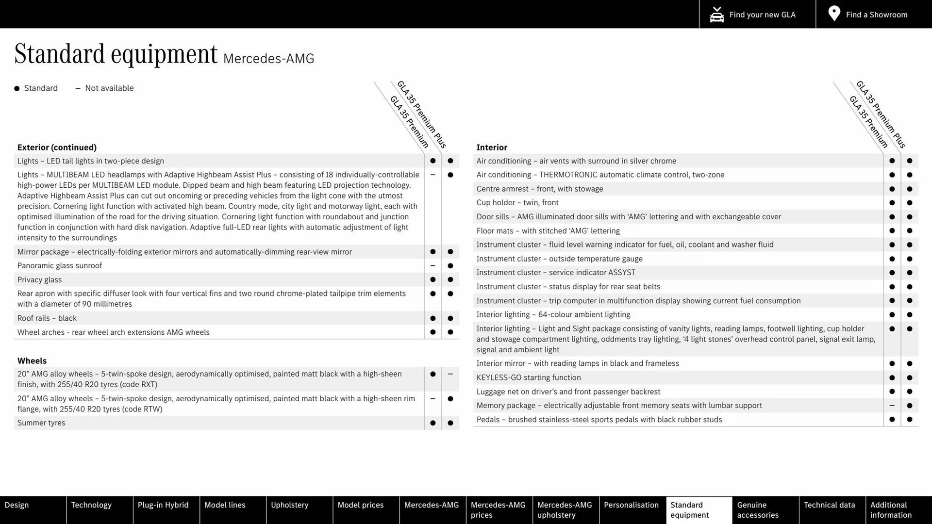 Mercedes-Benz leaflet from 4 October to 4 October 2024 - Catalogue Page 50