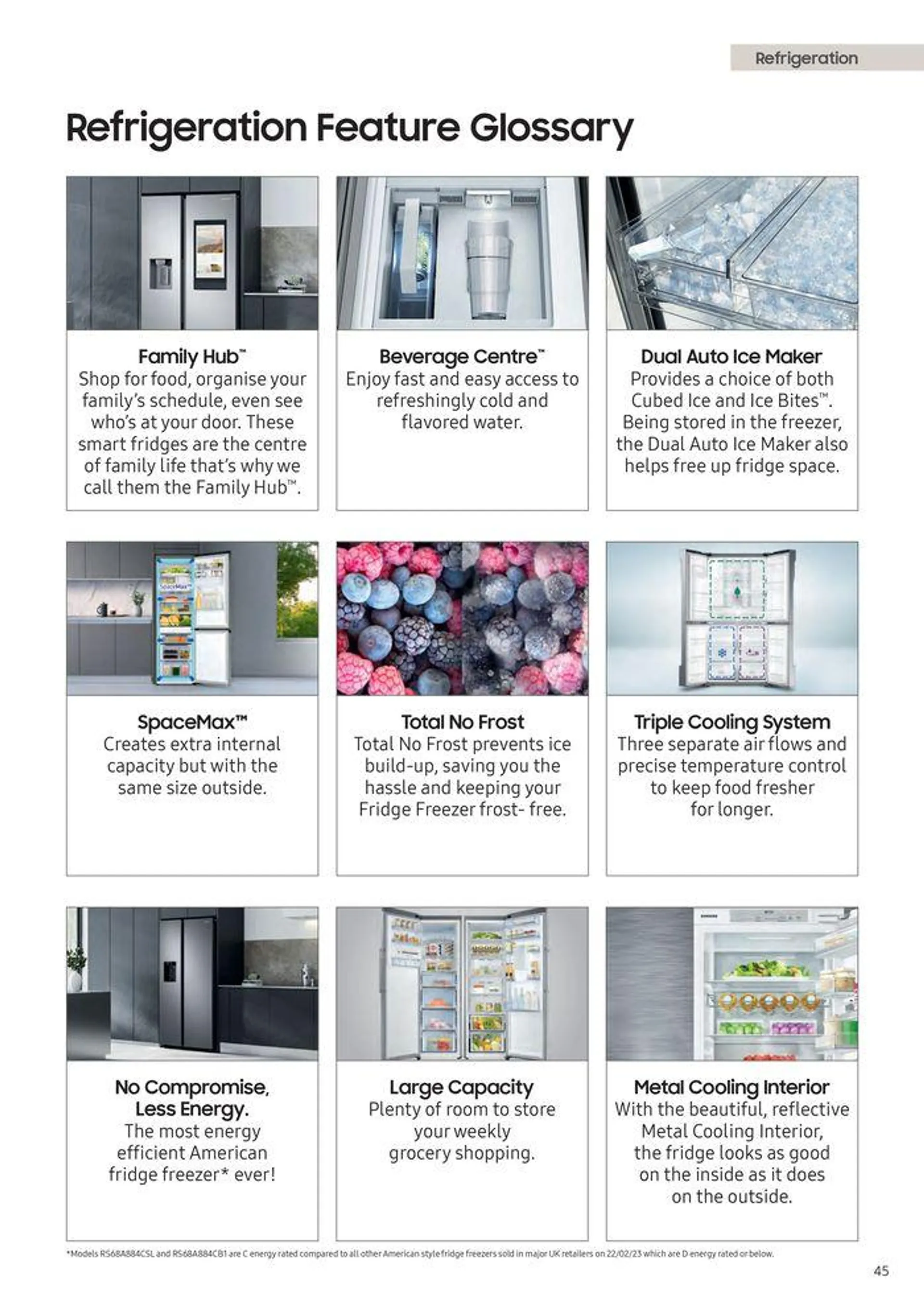 Home Appliances 2024 from 12 August to 31 December 2024 - Catalogue Page 47