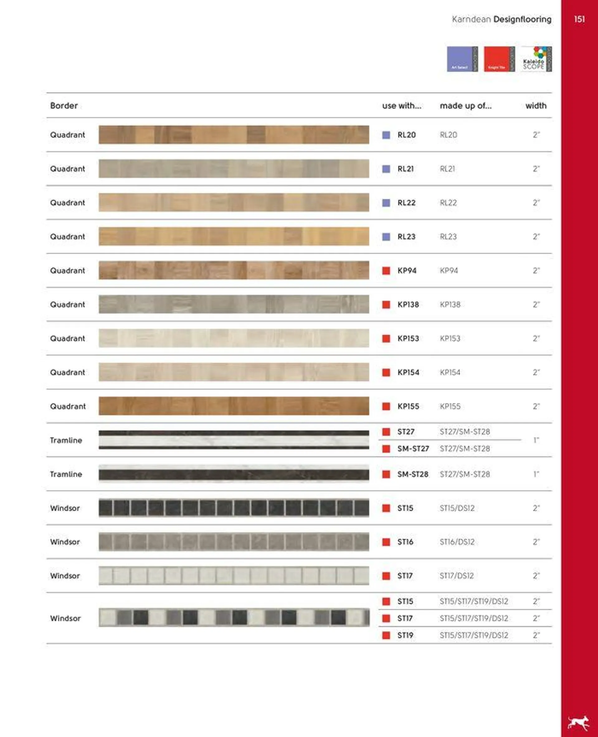 Flooring For Your Home from 16 July to 31 October 2024 - Catalogue Page 151