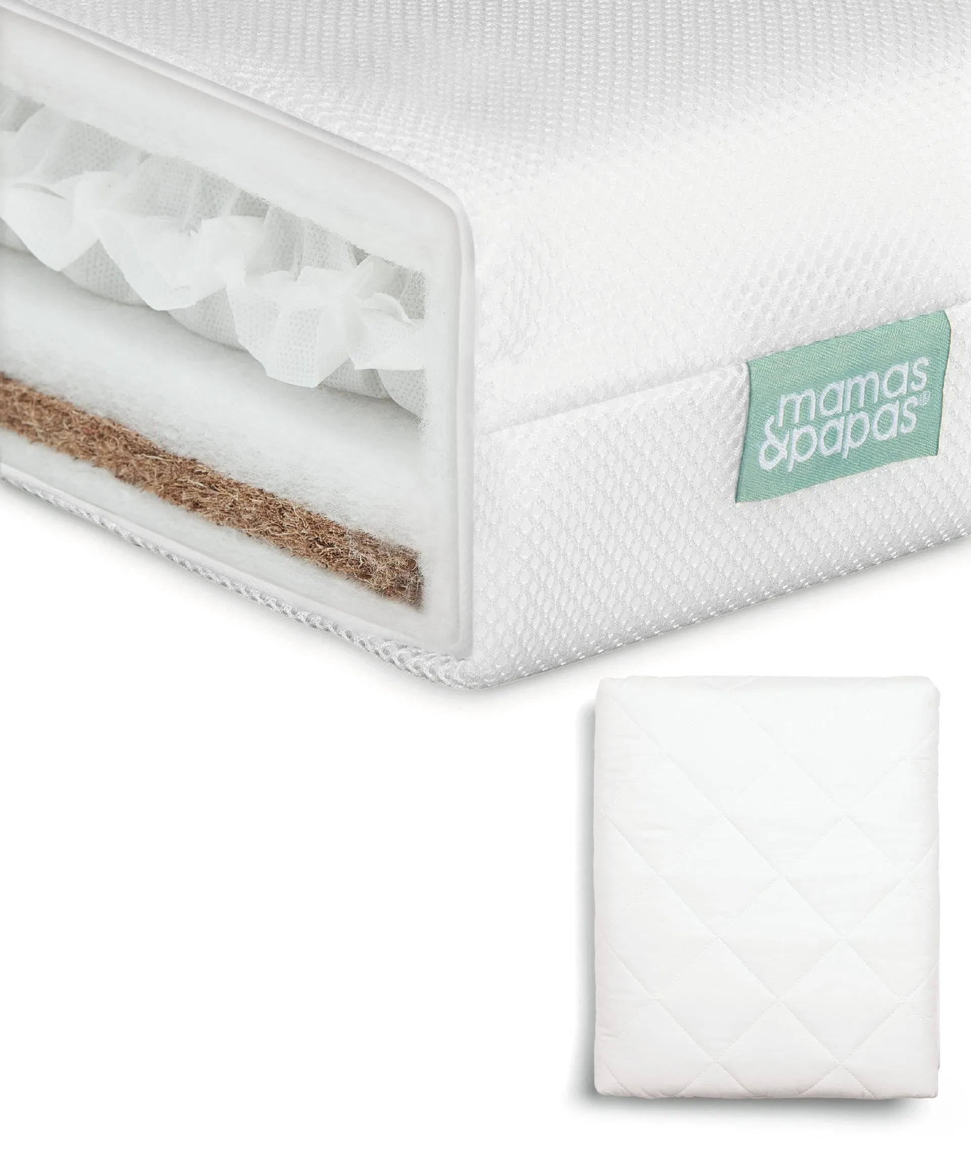 Premium Dual Core Cotbed Mattress & Quilted Waterproof Mattress Protector Bundle