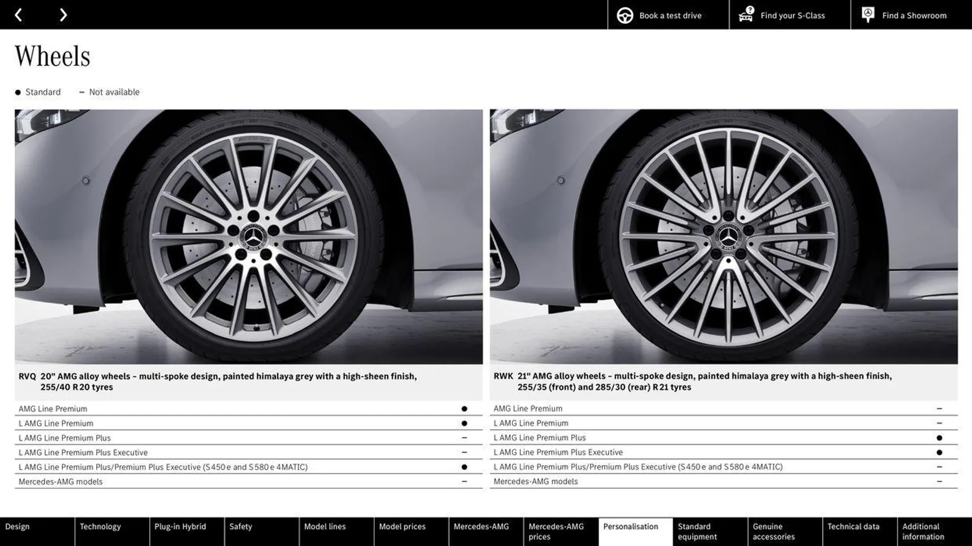 Mercedes Benz S-Class Saloon from 29 August to 29 August 2025 - Catalogue Page 46