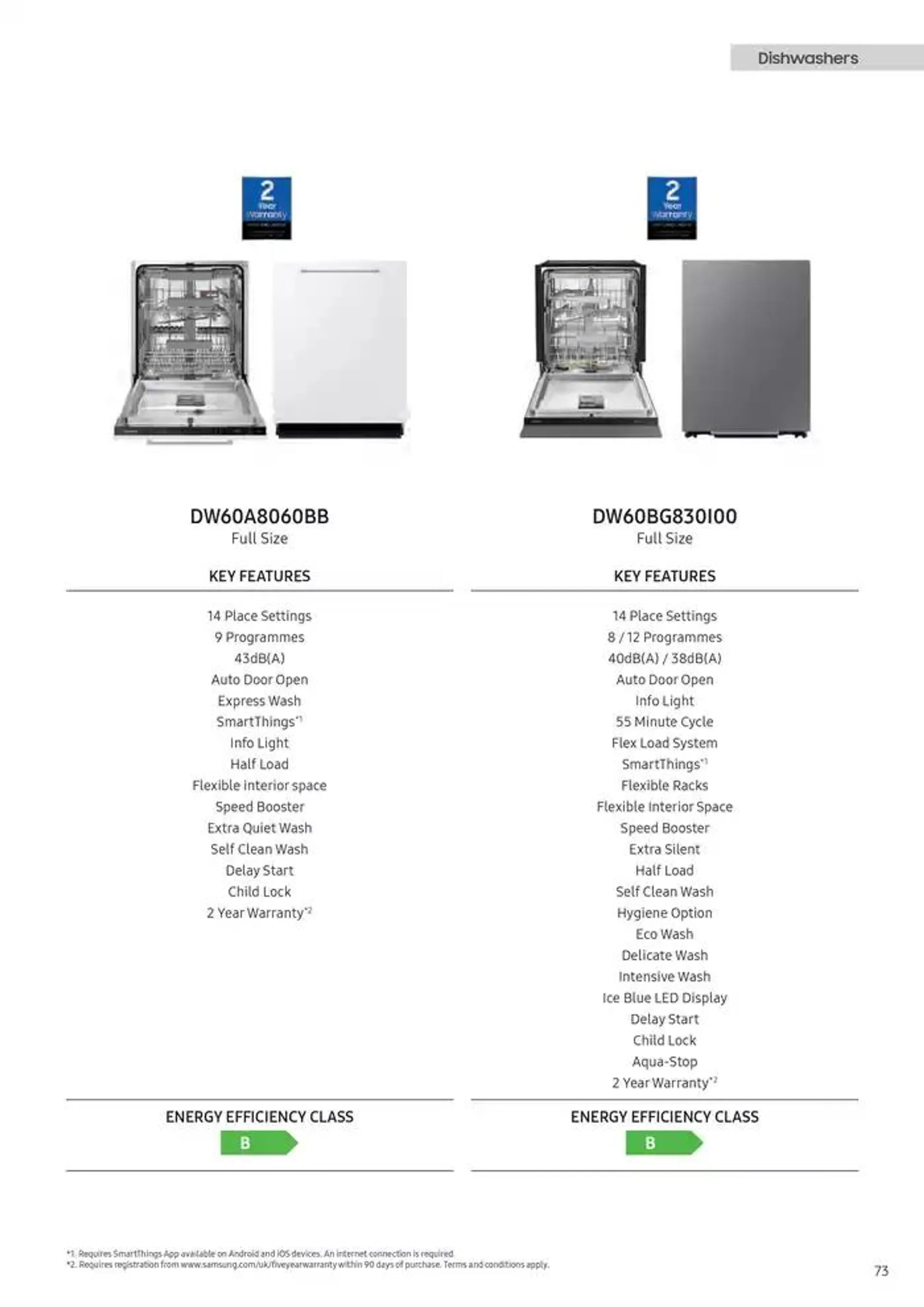 Home Appliances 2024 from 12 August to 31 December 2024 - Catalogue Page 75