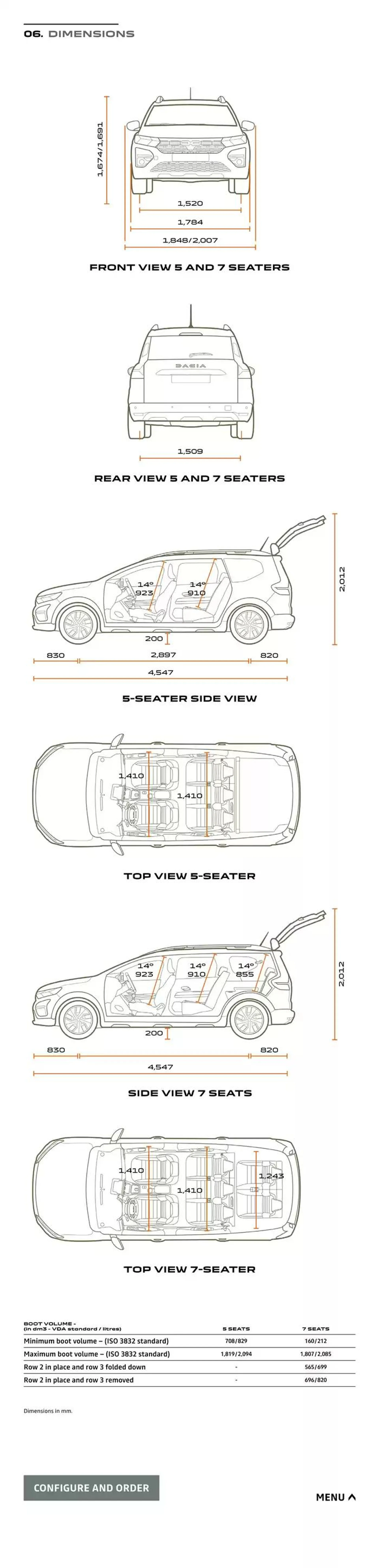 Dacia Jogger from 8 October to 31 May 2025 - Catalogue Page 23