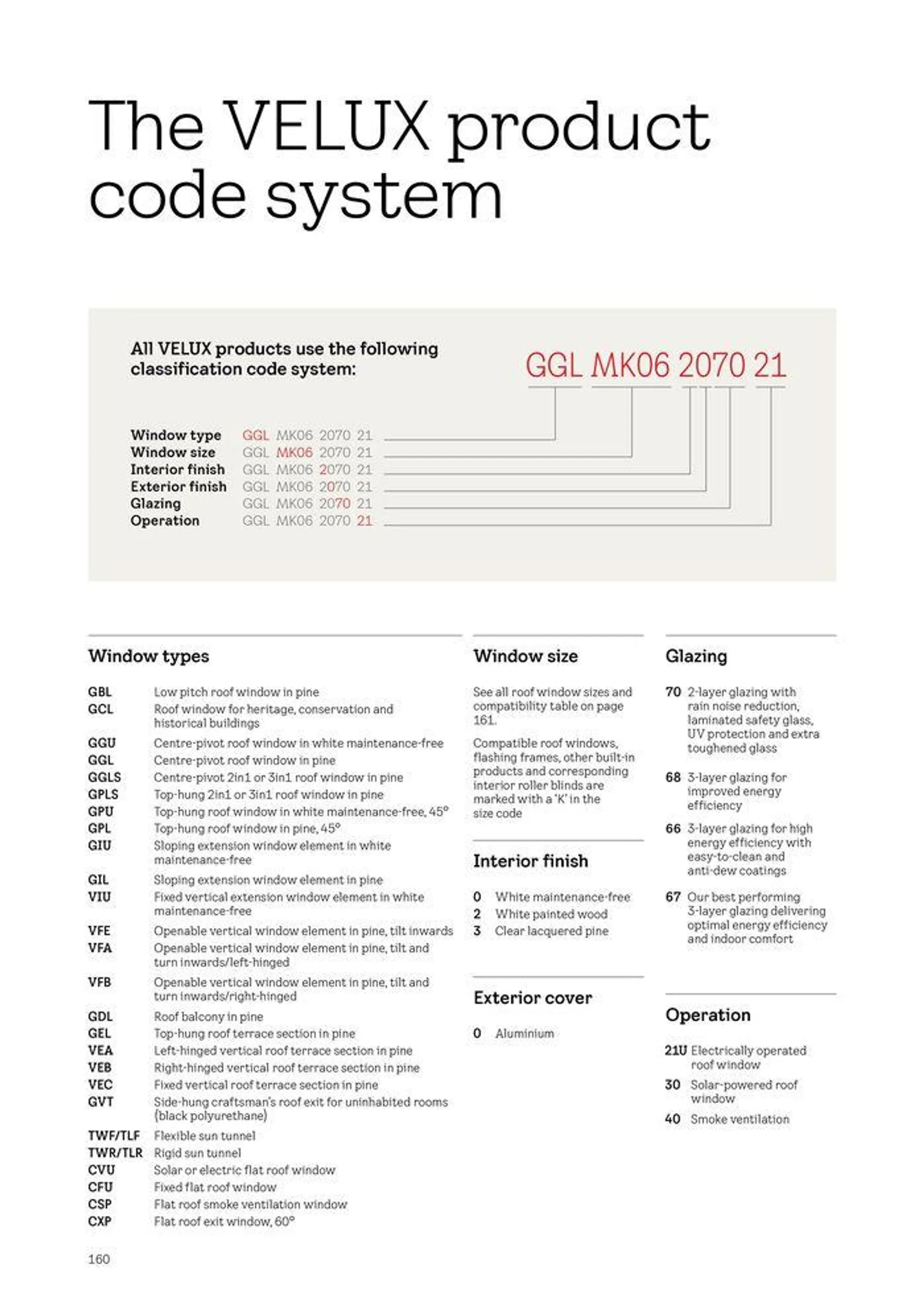 Product Catalogue 2024 from 2 April to 31 December 2024 - Catalogue Page 160