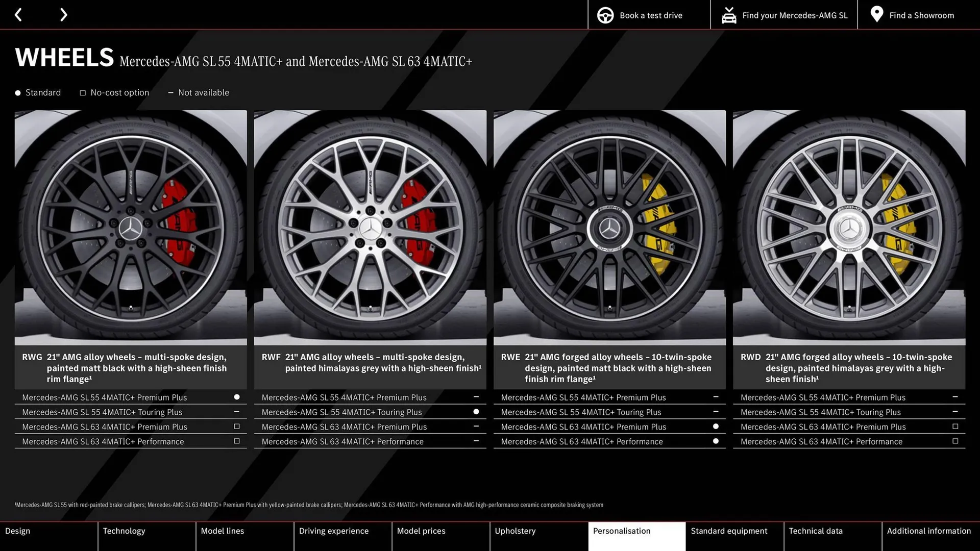 Mercedes-Benz leaflet from 6 February to 31 December 2024 - Catalogue Page 39