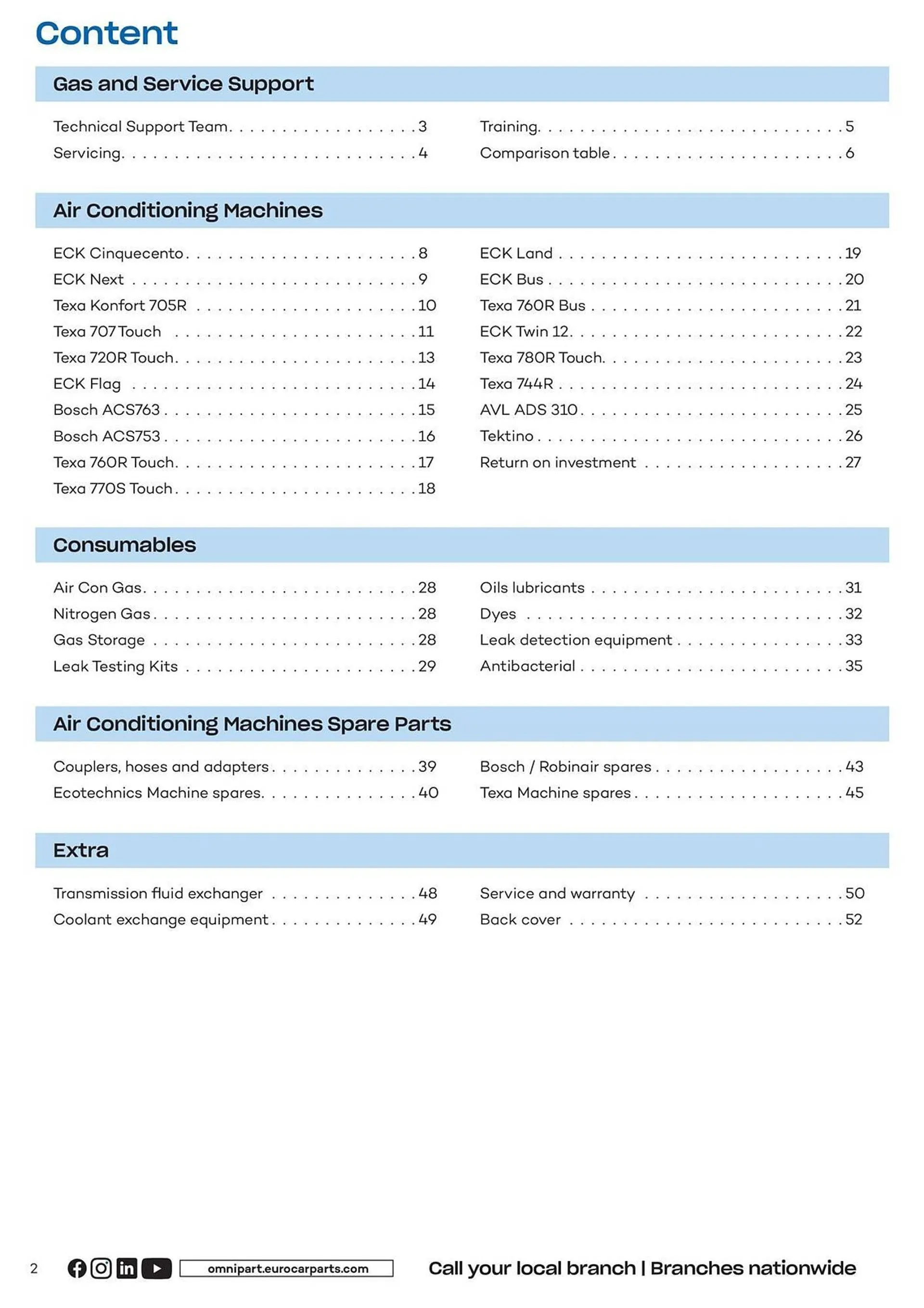 Euro Car Parts leaflet from 12 April to 31 December 2024 - Catalogue Page 2