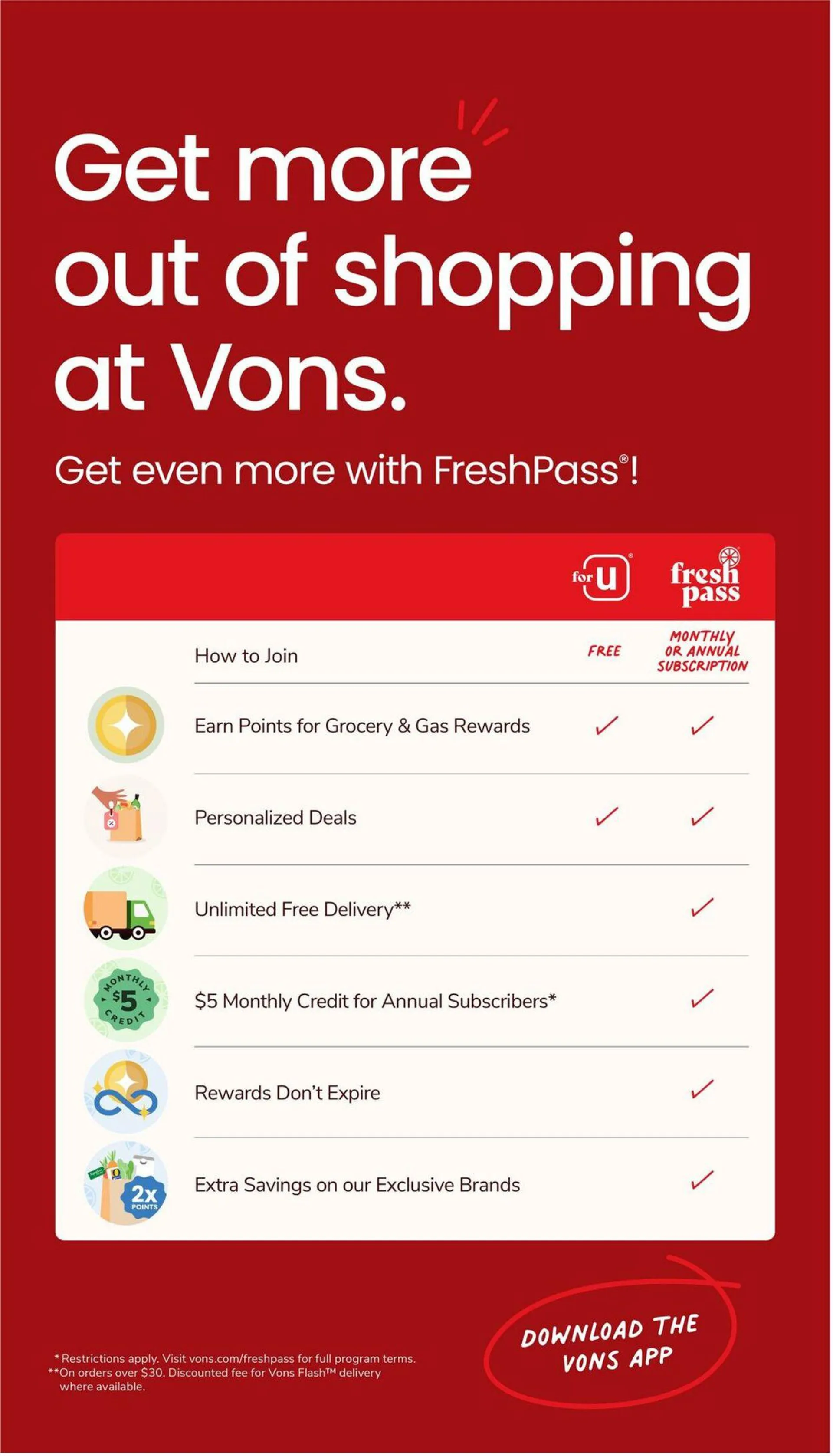 Vons Current weekly ad - 5