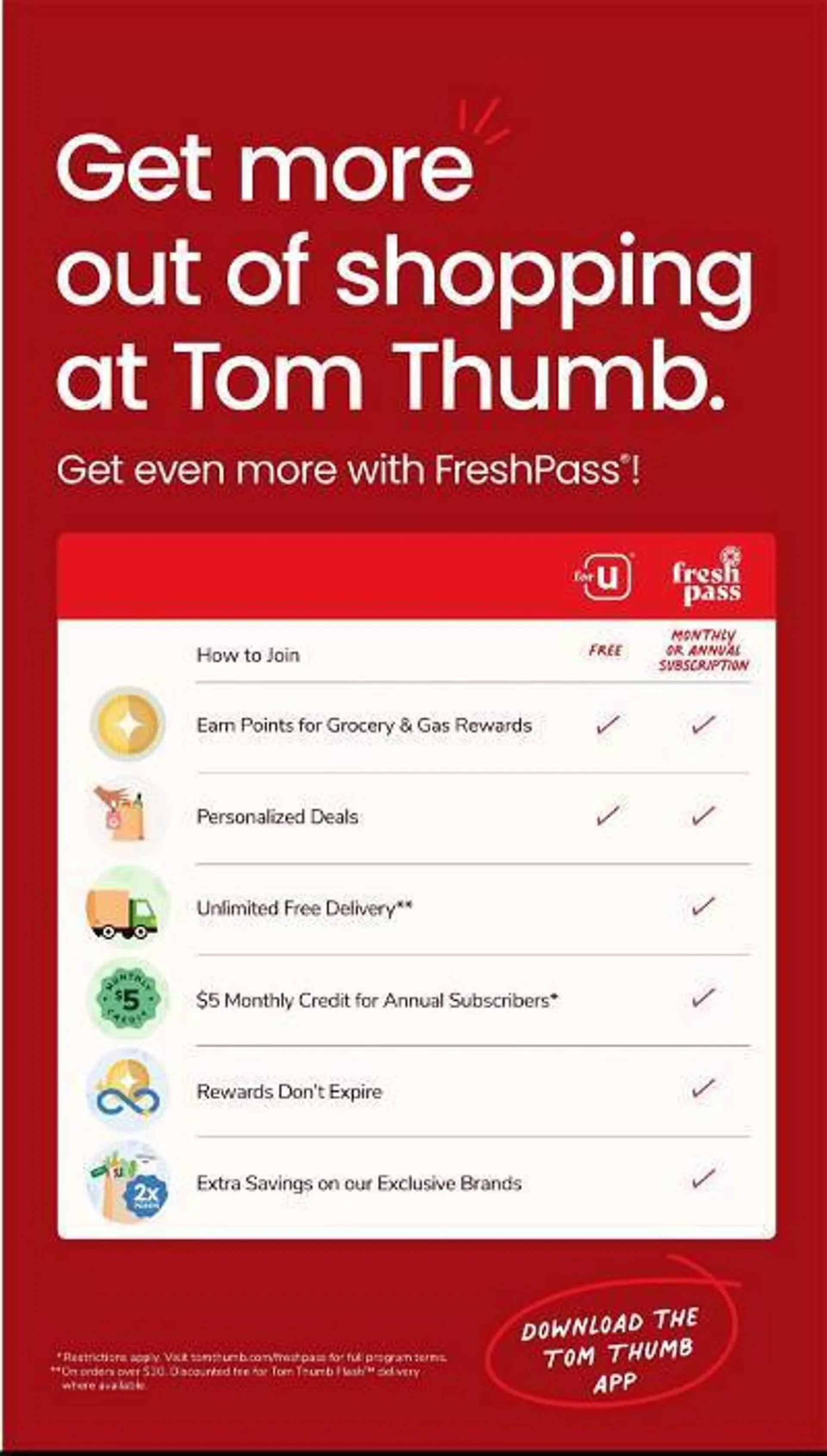 Weekly ad Tom Thumb Weekly Ad from January 17 to January 23 2024 - Page 3