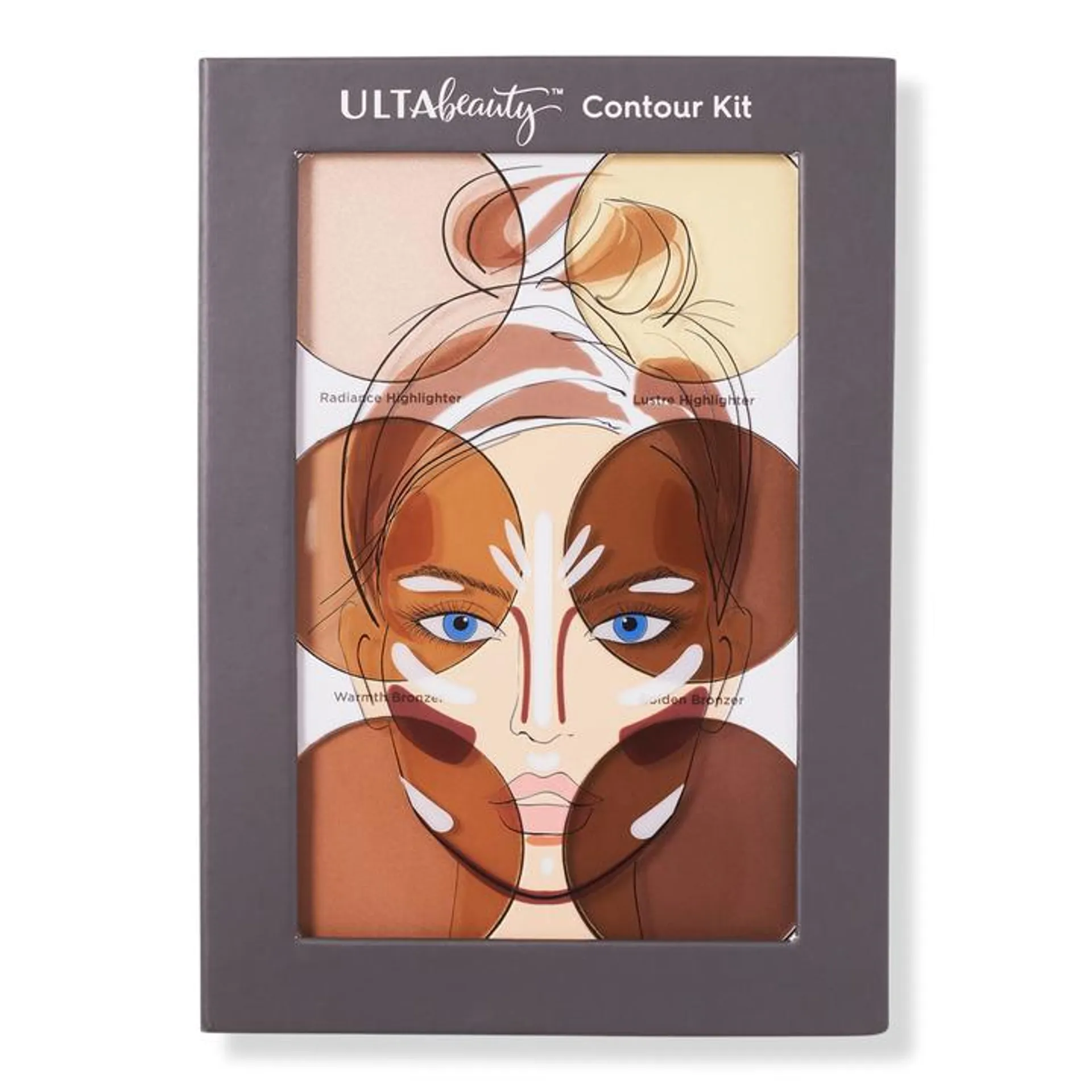 Contour Kit