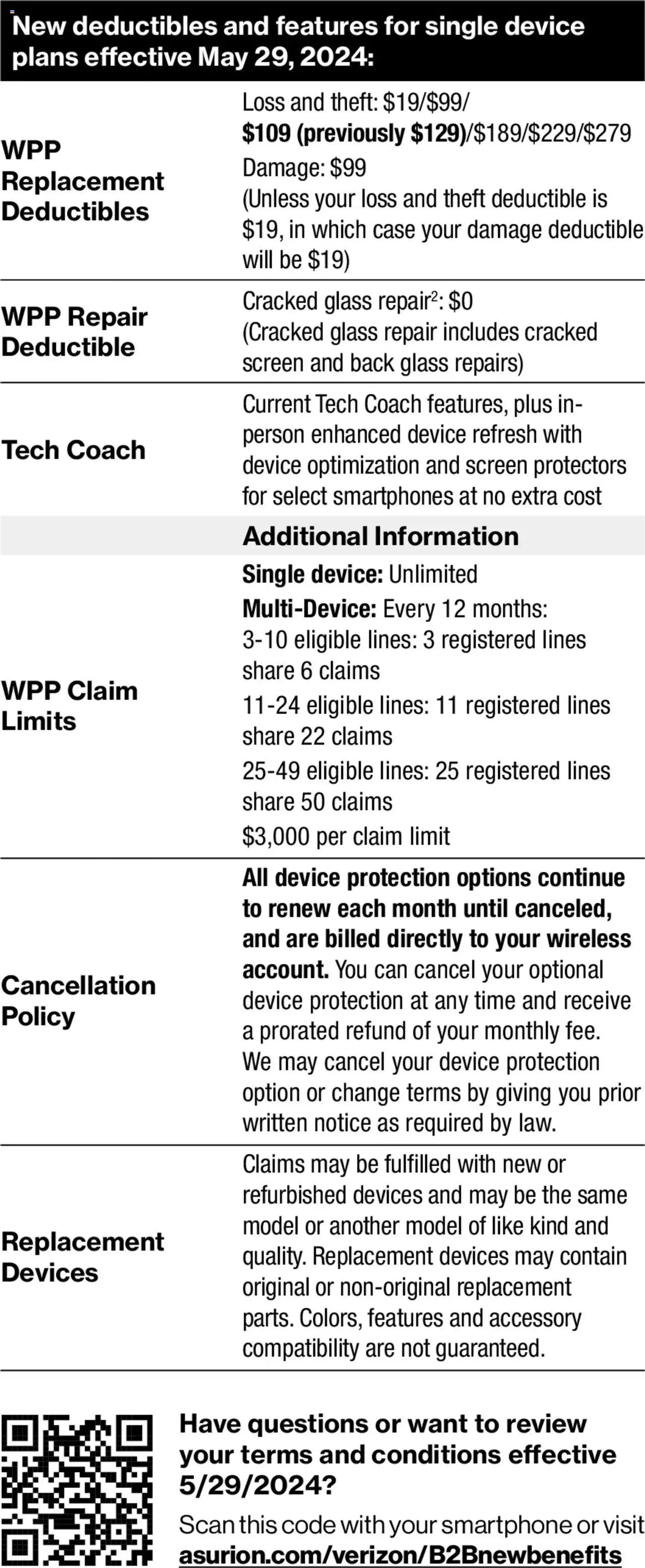 Weekly ad Verizon - Total Mobile Protection for Business is Getting an Upgrade from February 15 to December 31 2024 - Page 3