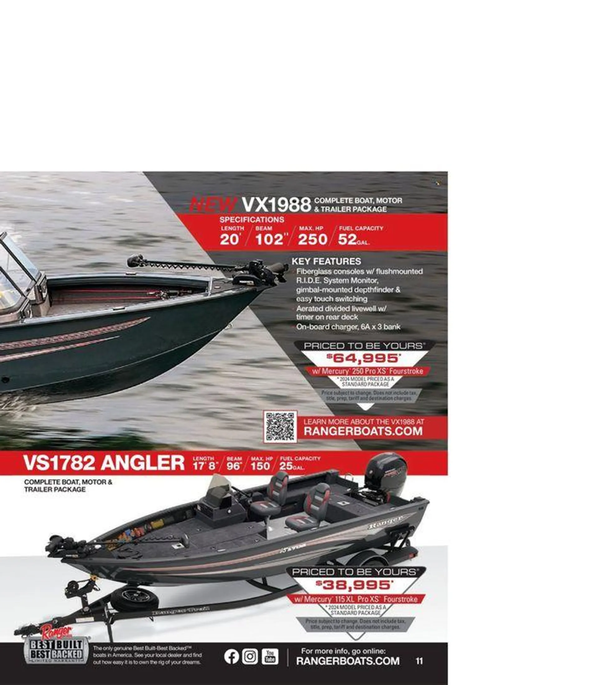 Weekly ad Northern Angler 2024 from April 17 to December 31 2024 - Page 2