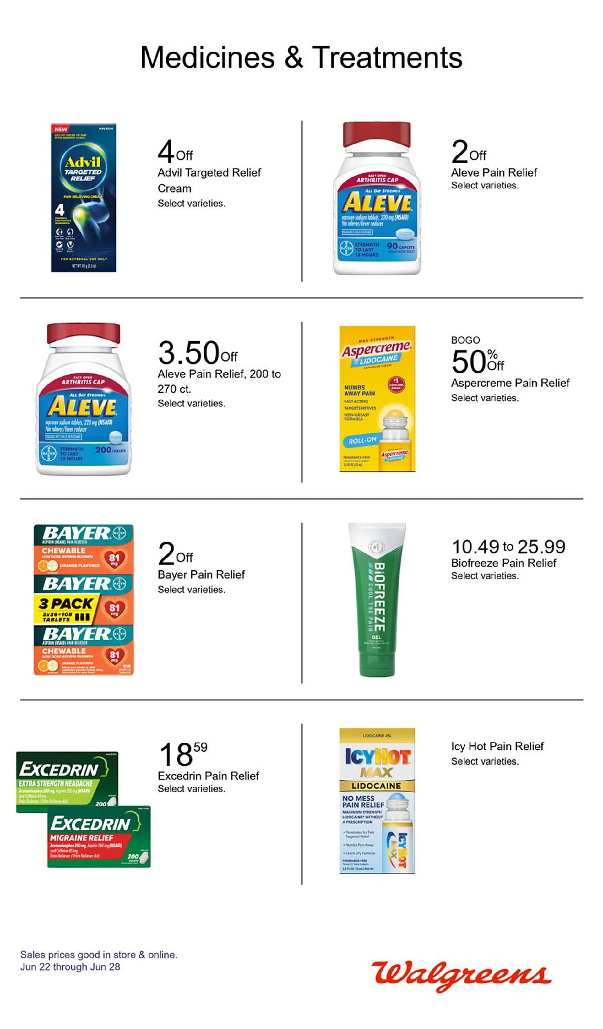 Weekly ad Walgreens Weekly Ad from June 22 to June 28 2025 - Page 14
