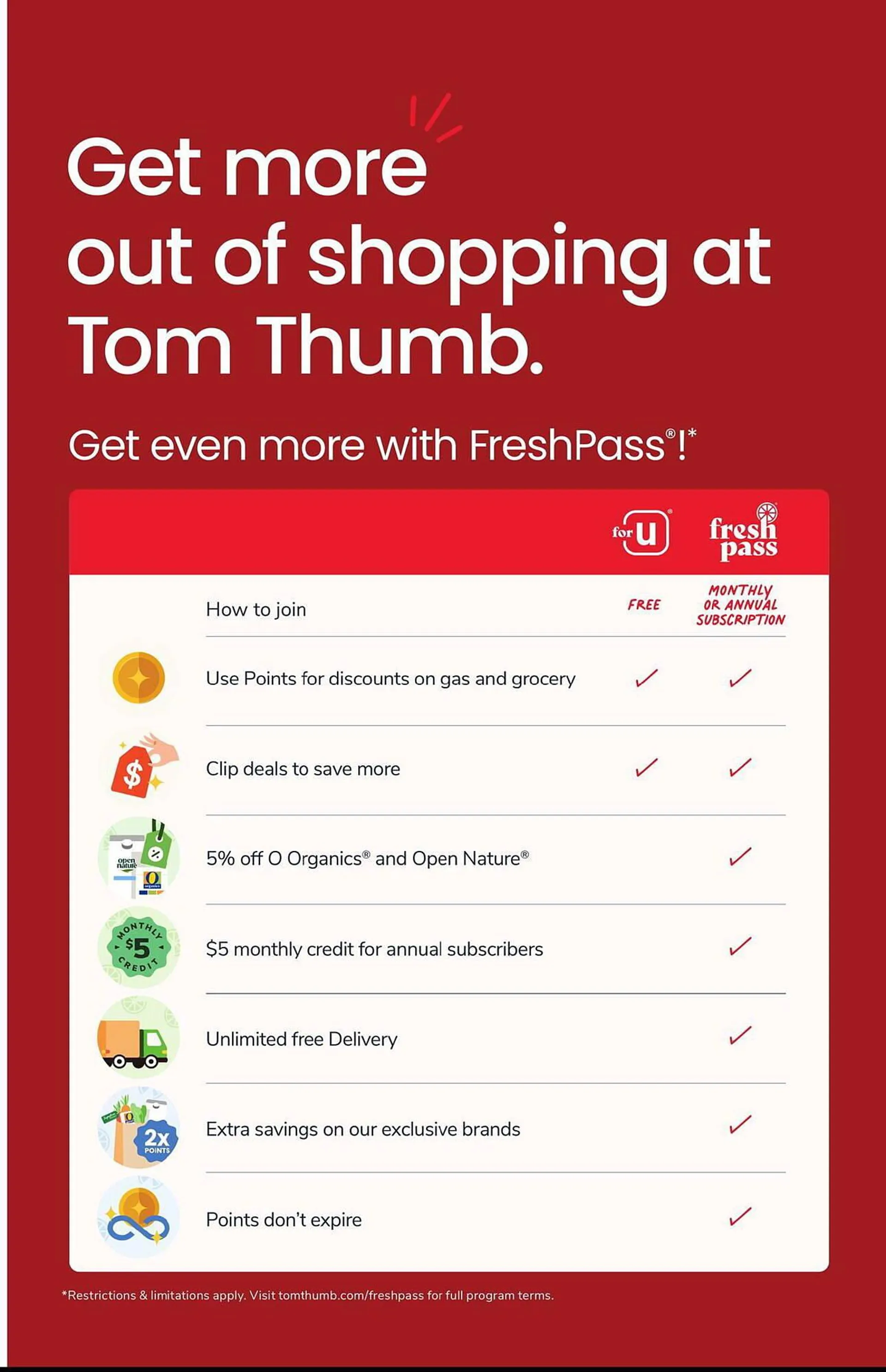 Weekly ad Tom Thumb Weekly Ad from May 21 to May 27 2025 - Page 6