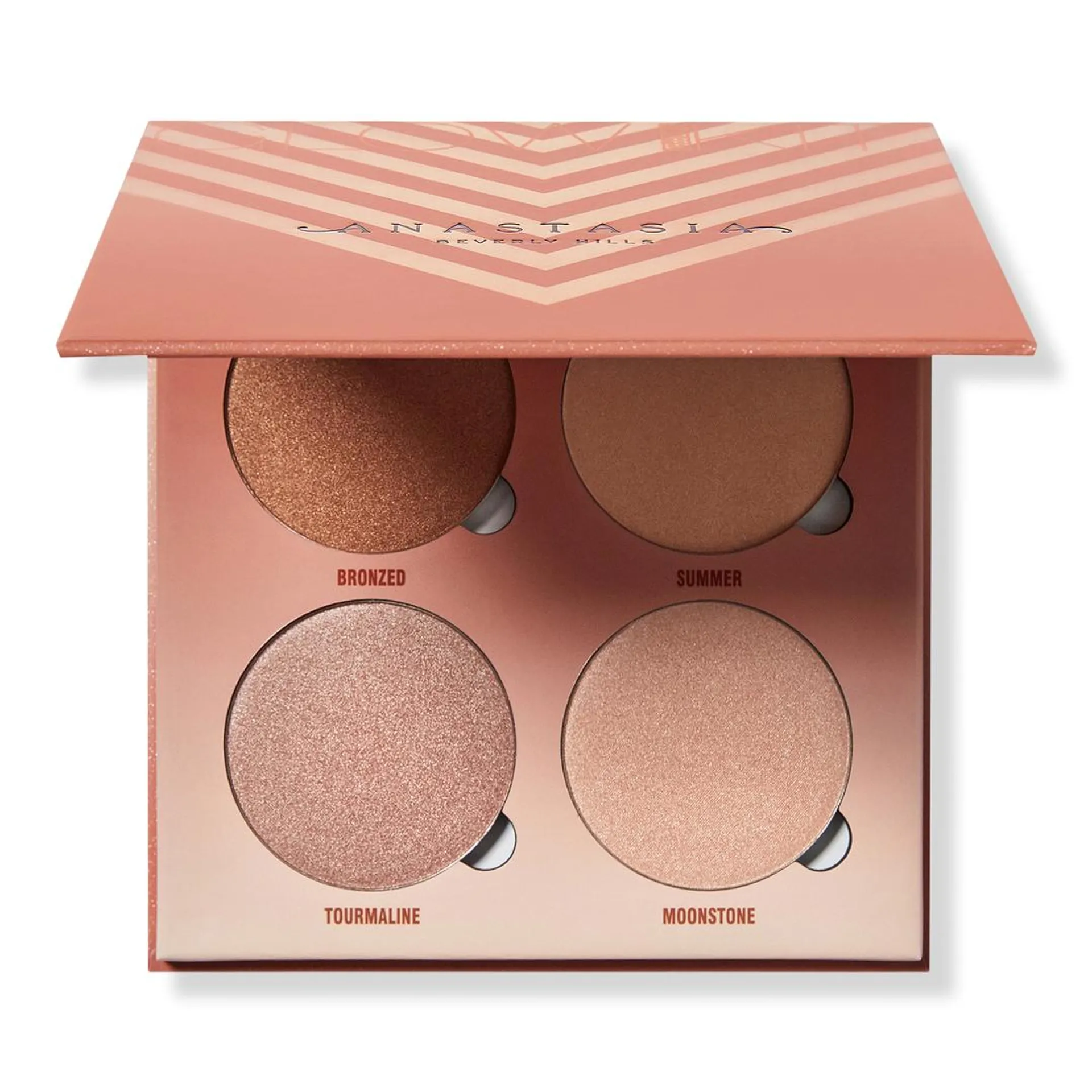 Sun Dipped Glow Kit Powder Highlighters