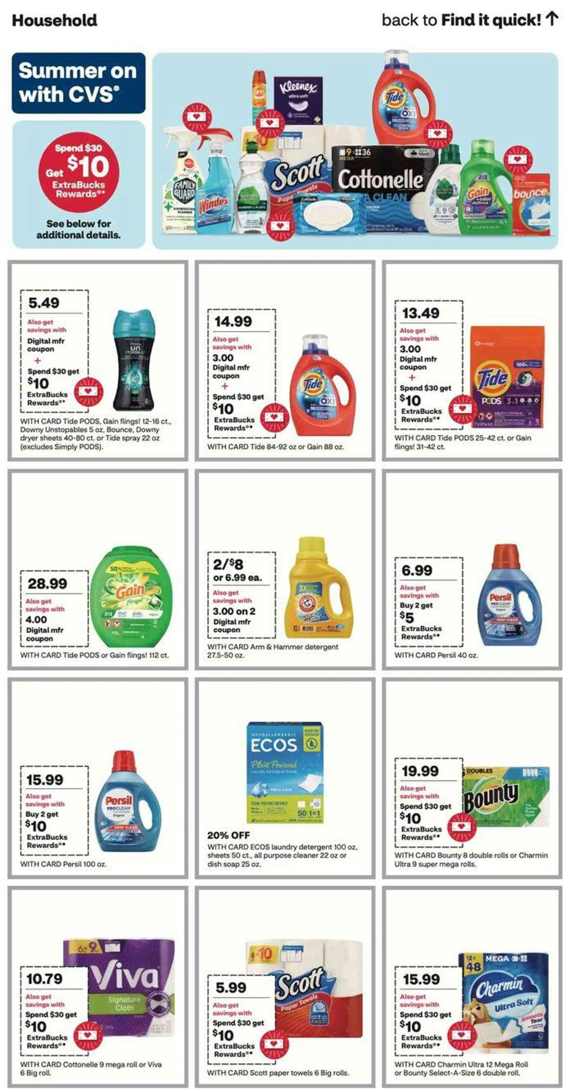 Weekly ad Summer On CVS  from June 9 to June 15 2024 - Page 18