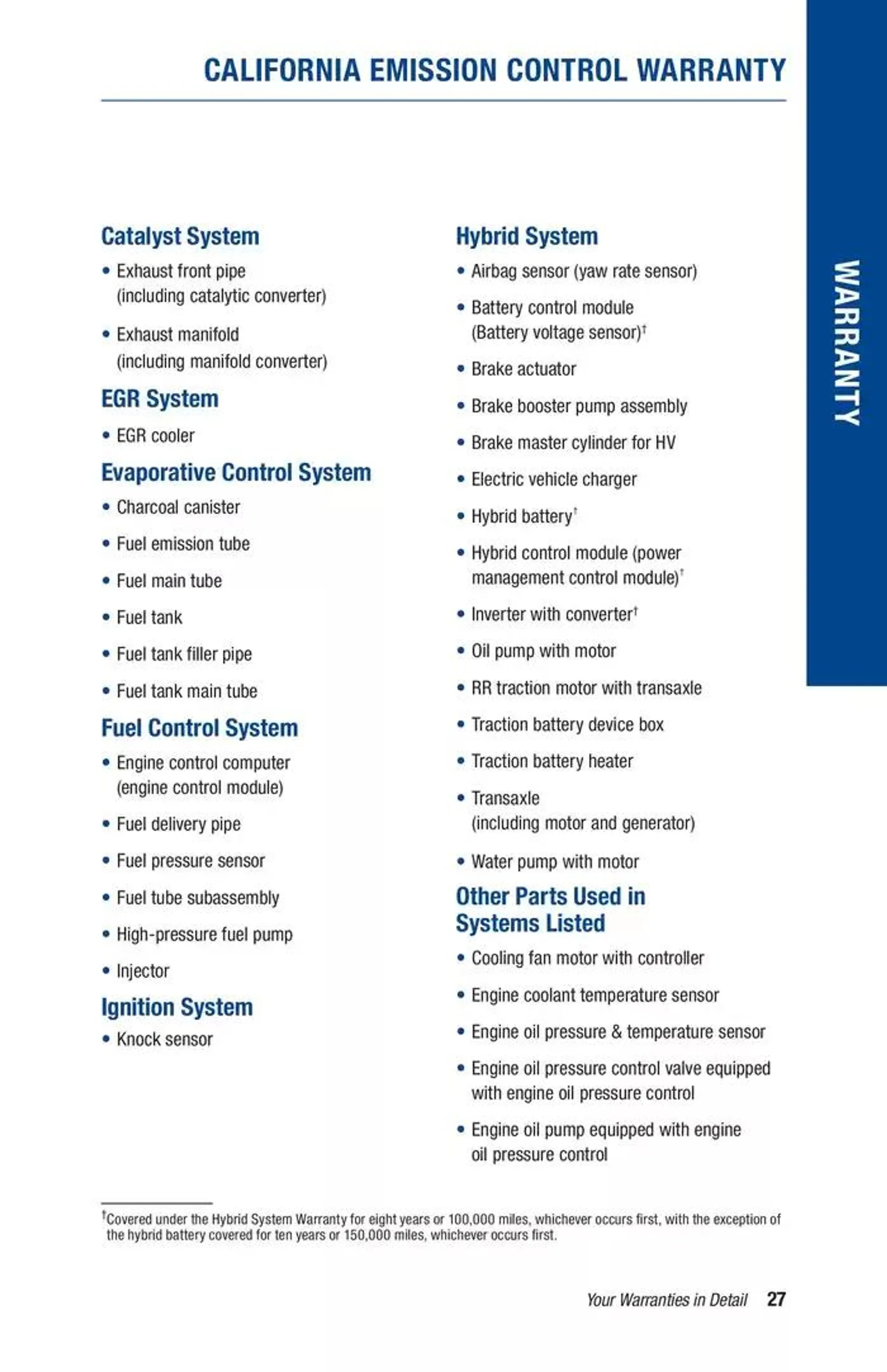 Weekly ad RAV4 Prime from October 9 to October 9 2025 - Page 29