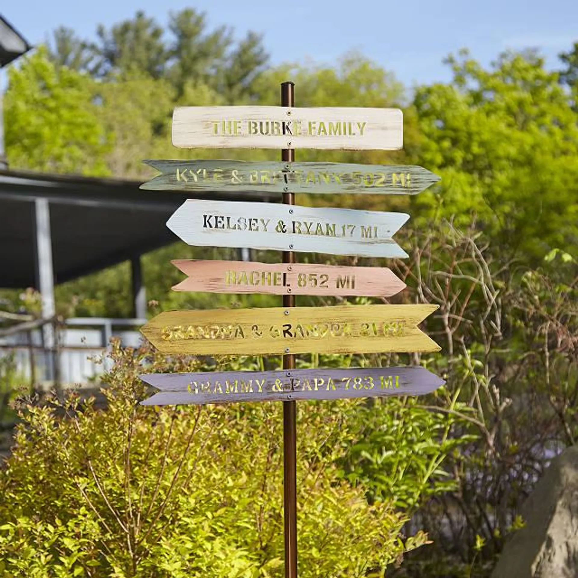 Personalized Family Member Signpost