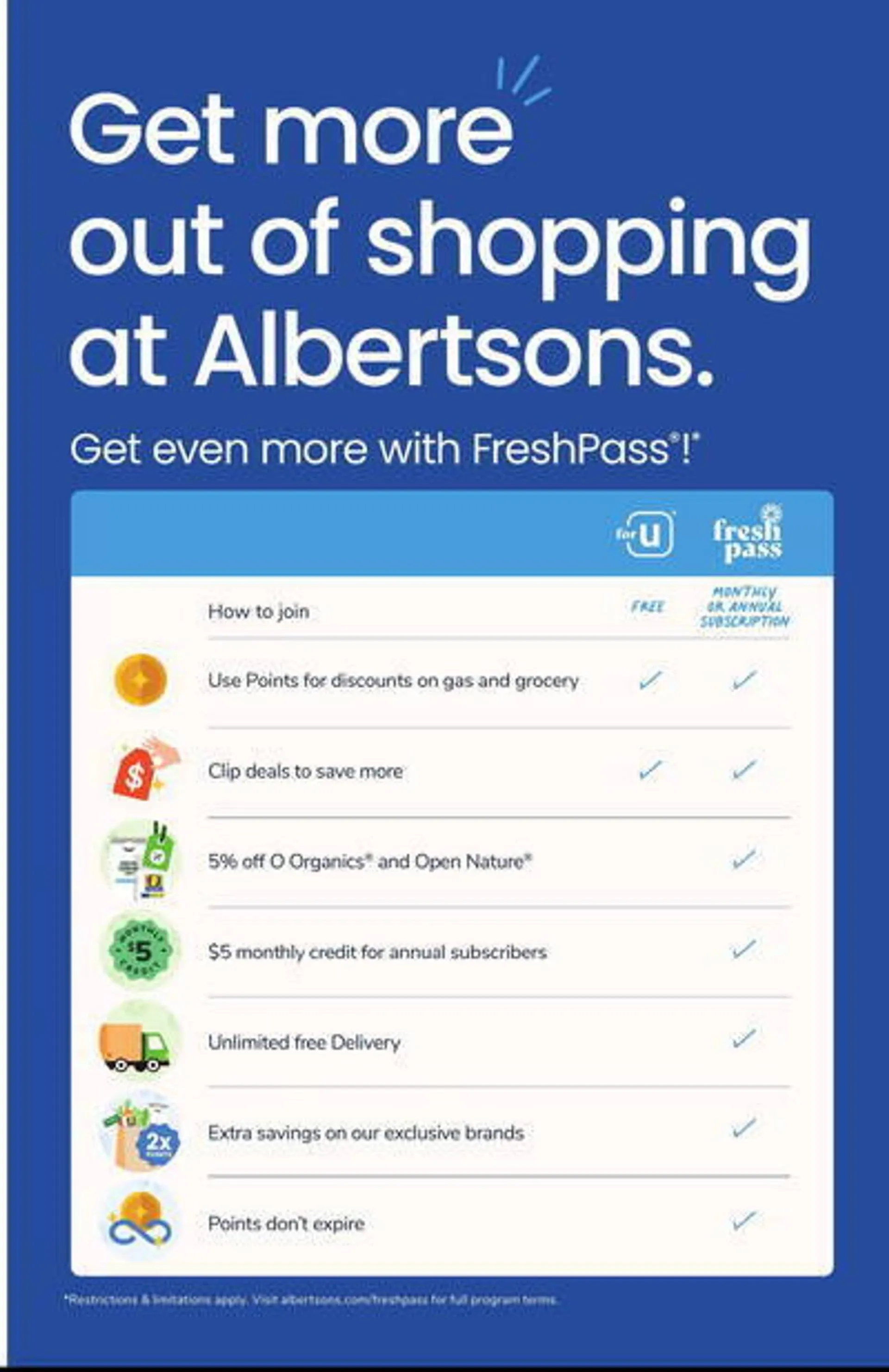 Weekly ad Albertsons Weekly Ad from May 7 to May 13 2025 - Page 6