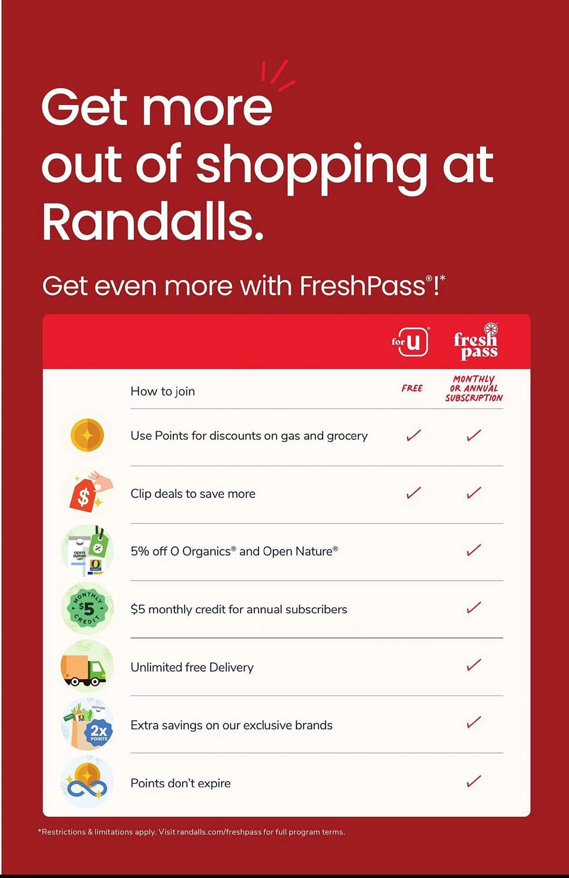 Weekly ad Randalls Weekly Ad from July 9 to July 15 2025 - Page 4