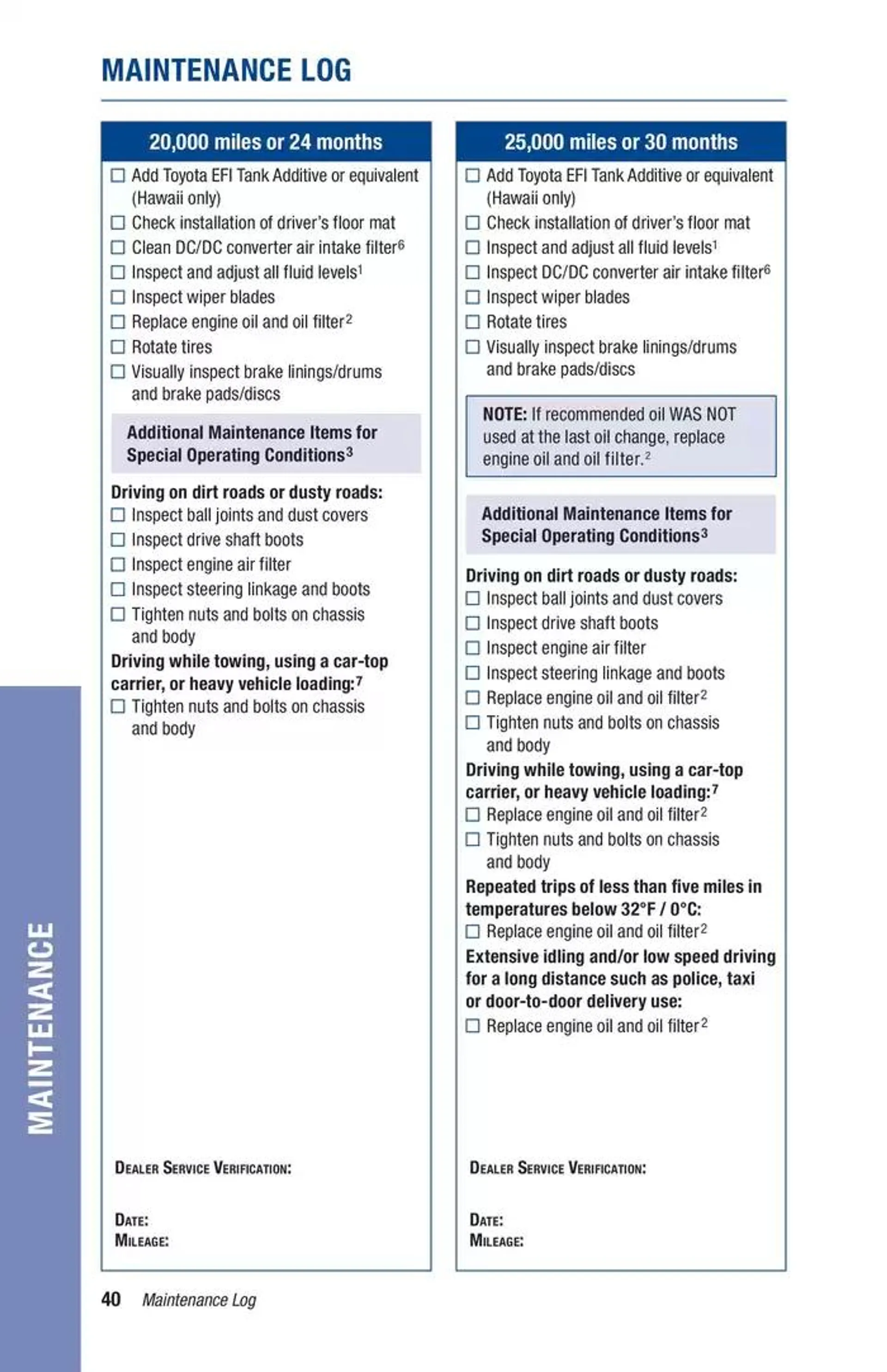 Weekly ad RAV4 Prime from October 9 to October 9 2025 - Page 42