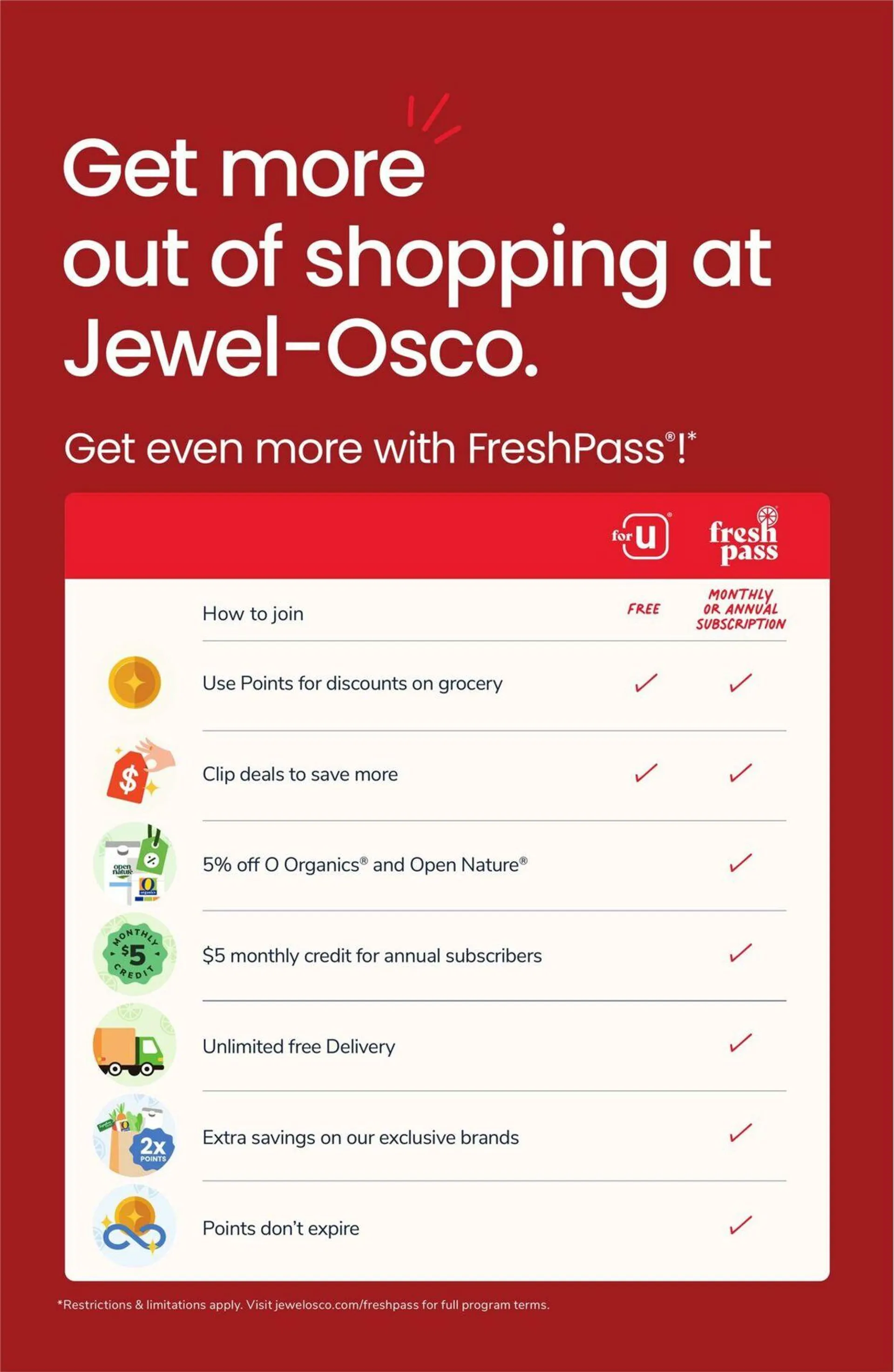 Weekly ad Jewel Osco Current weekly ad from June 11 to June 17 2025 - Page 11