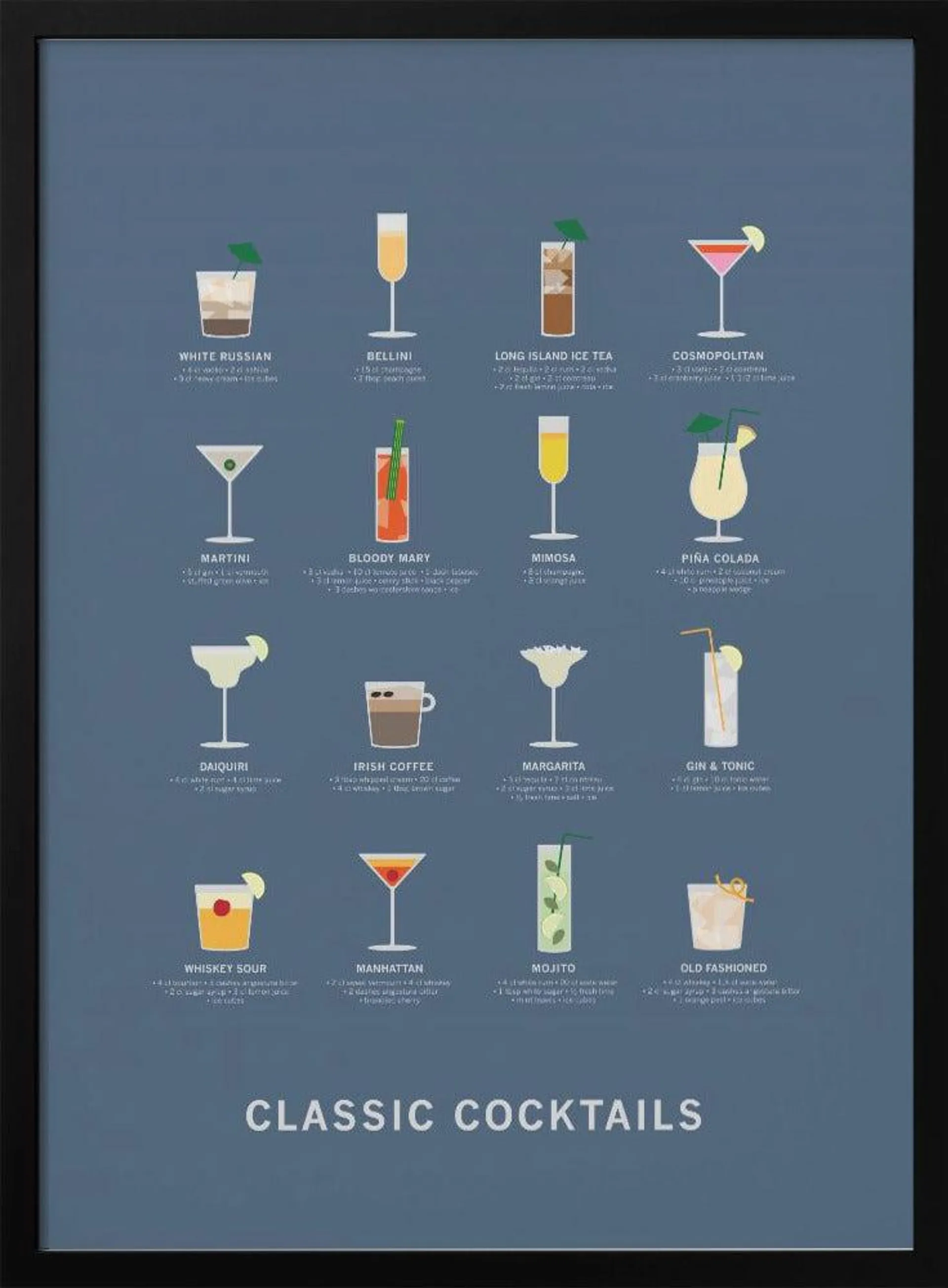 "Classic Coctails poster blue" Framed Textured Wall Art