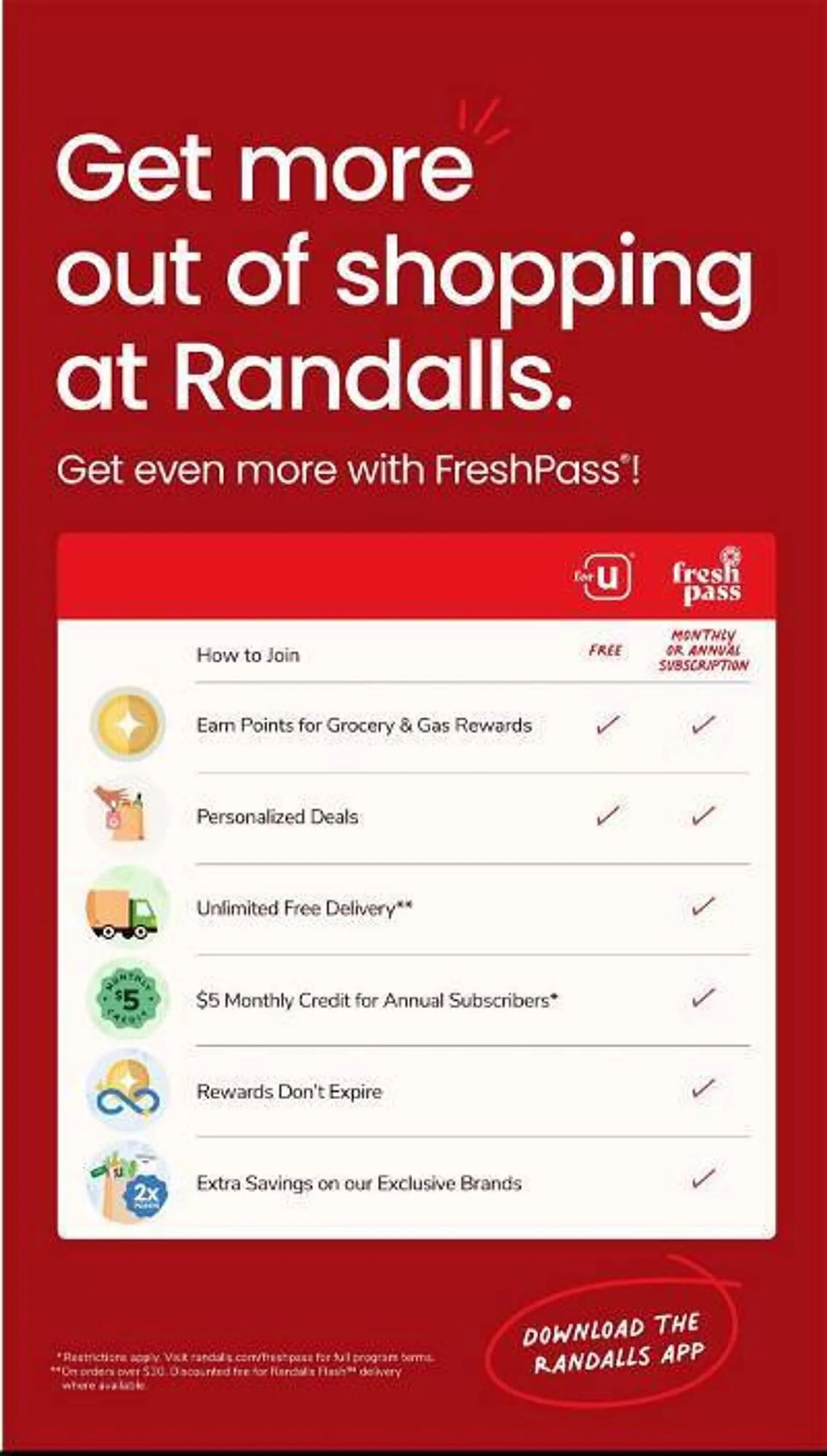 Randalls Weekly Ad - 4