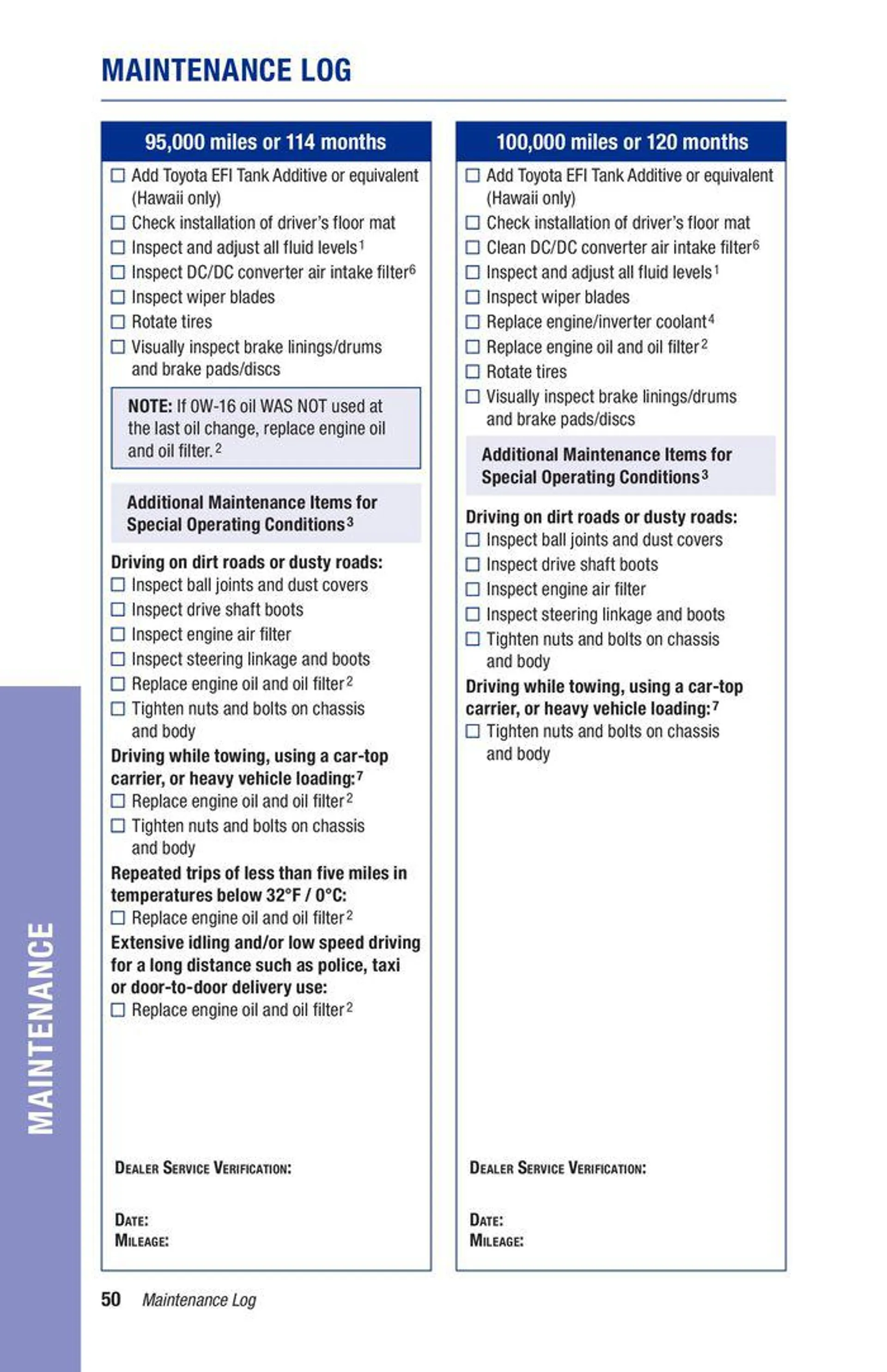 Weekly ad RAV4 Prime from October 4 to October 4 2024 - Page 52