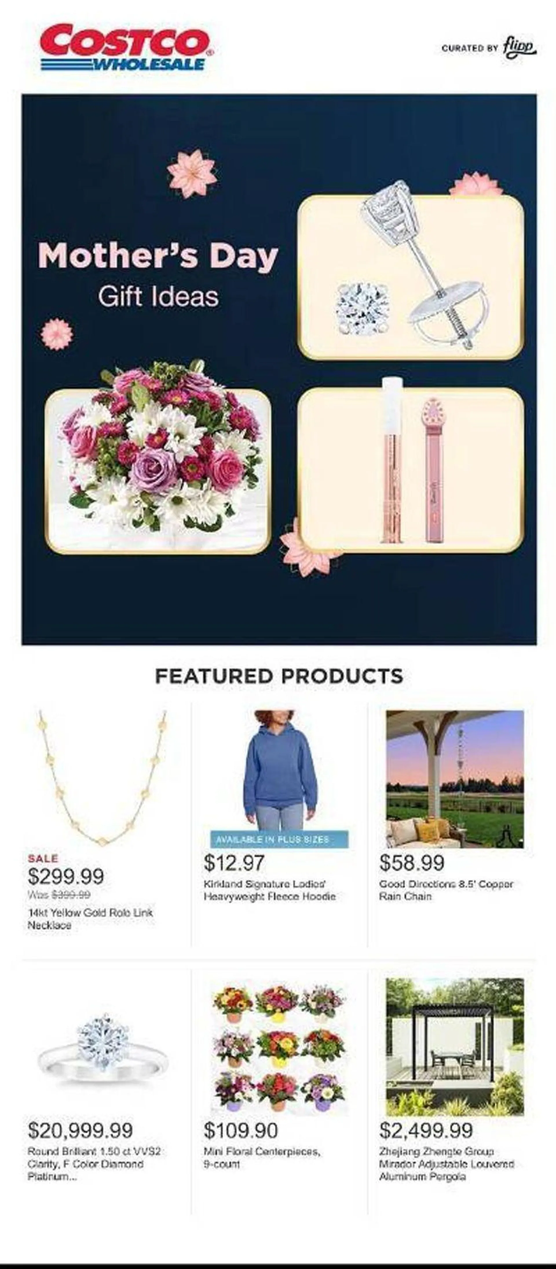 Mothers Day Gift Ideas - 1