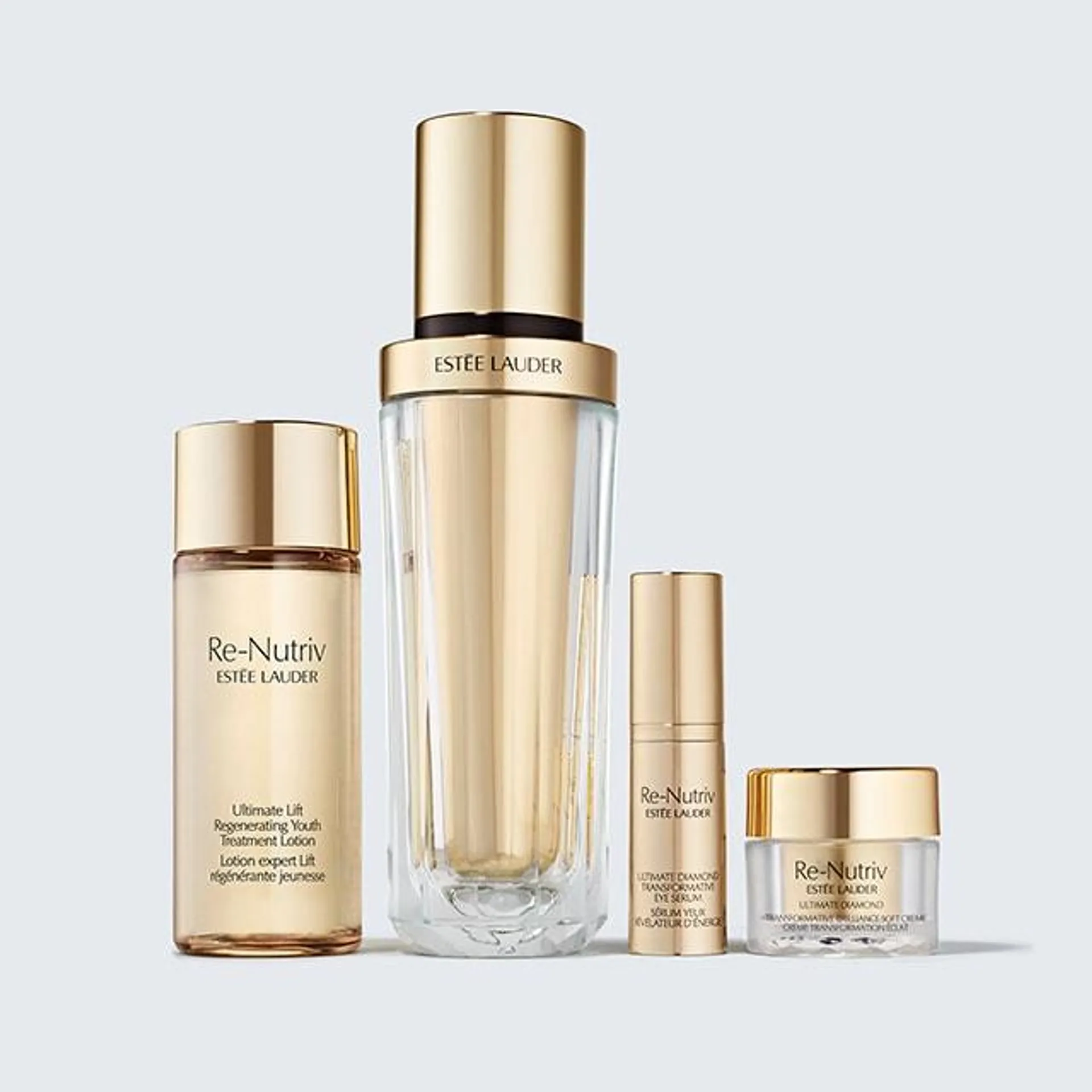 Re-Nutriv Unforgettable Radiance Ritual Skincare Set