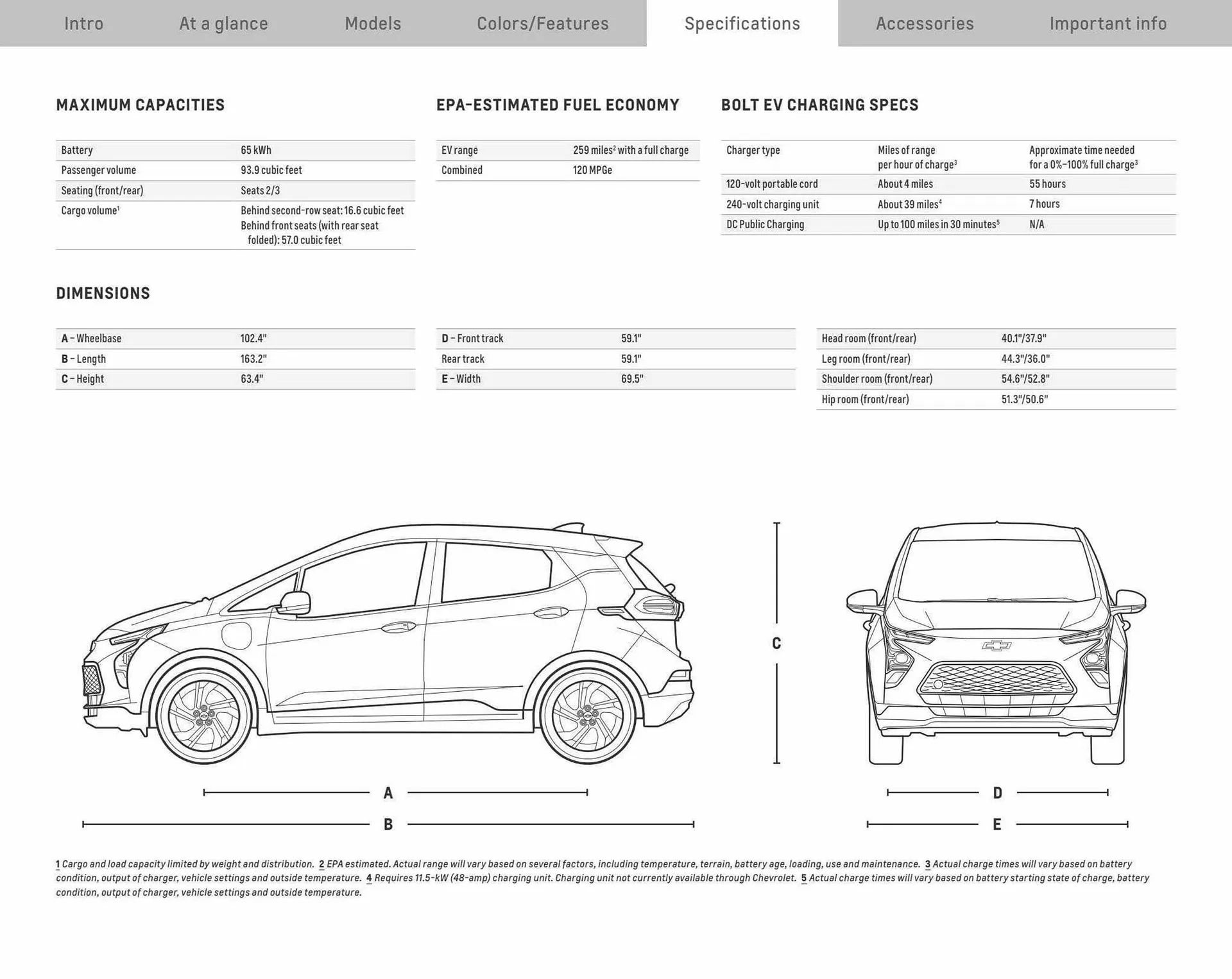 Weekly ad Chevrolet Weekly Ad from April 5 to April 5 2024 - Page 13