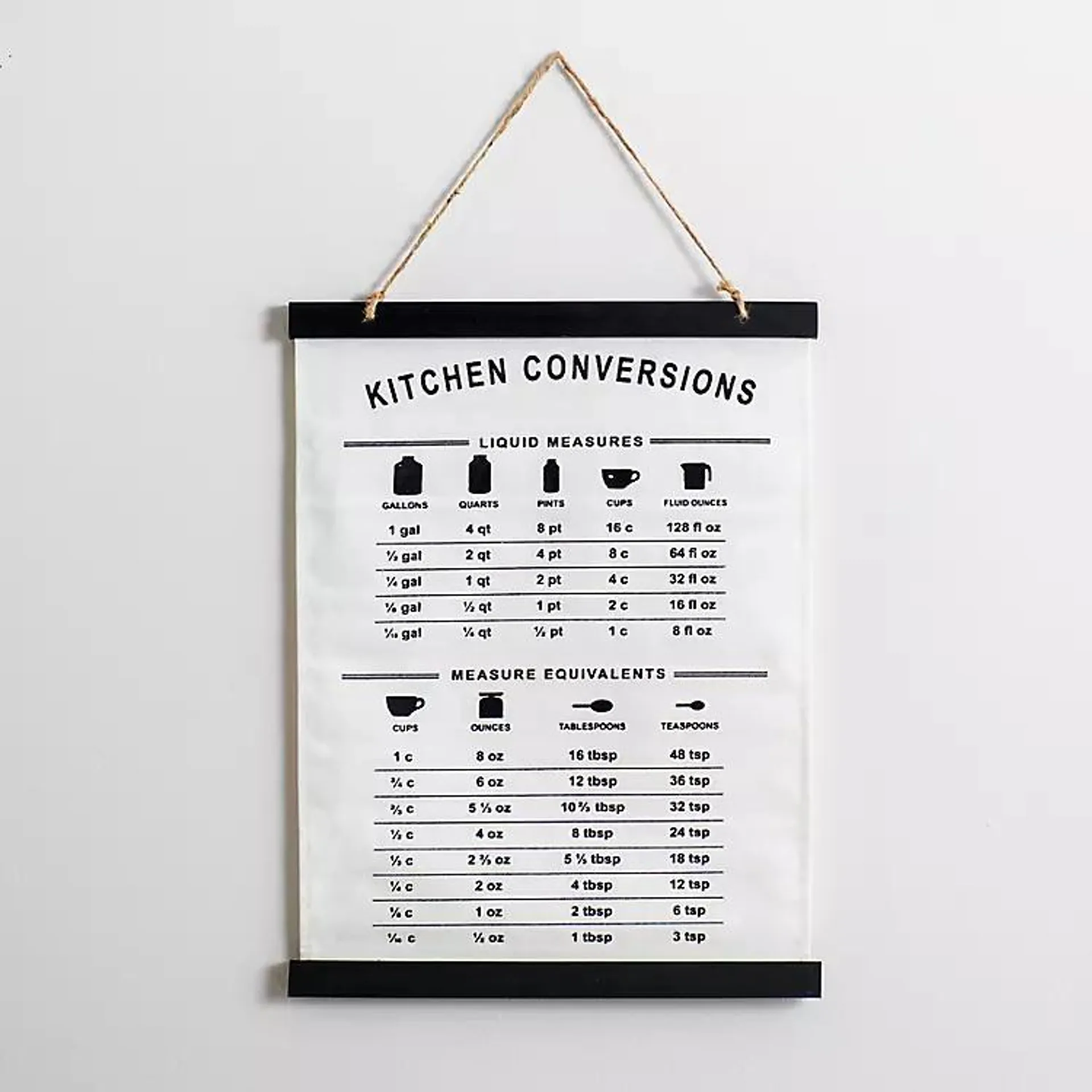 Kitchen Conversions Tapestry Wall Hanging