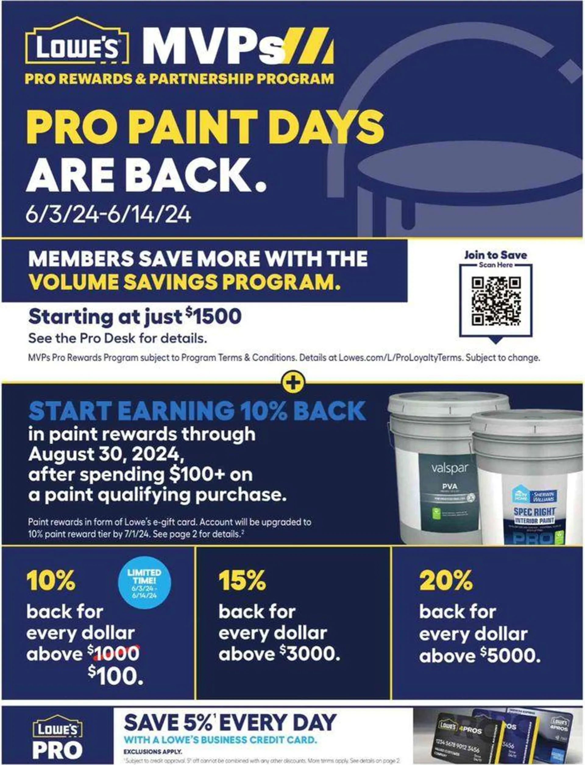 Pro Paint Days Are Back - 1