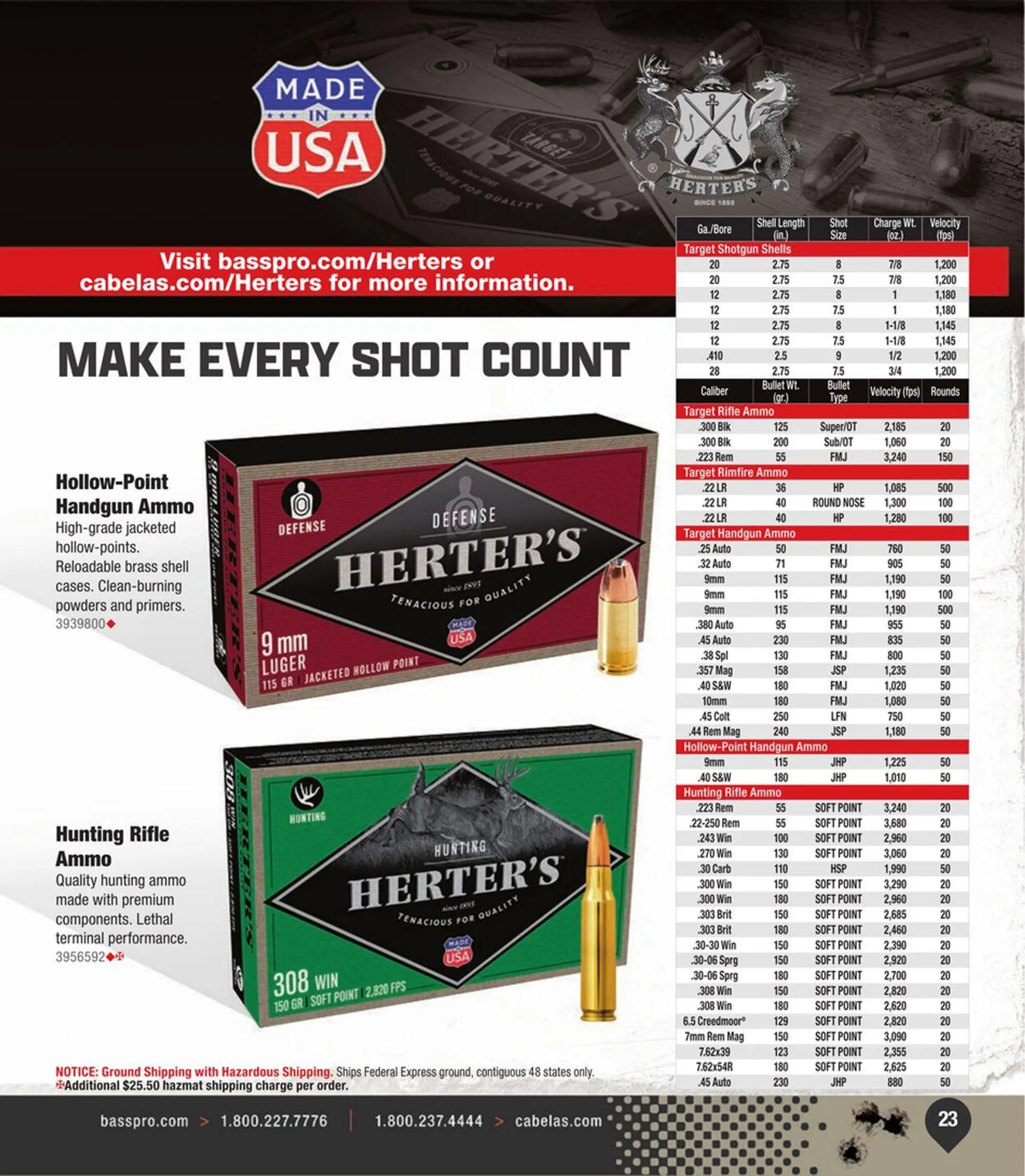 Bass Pro Current weekly ad - 23