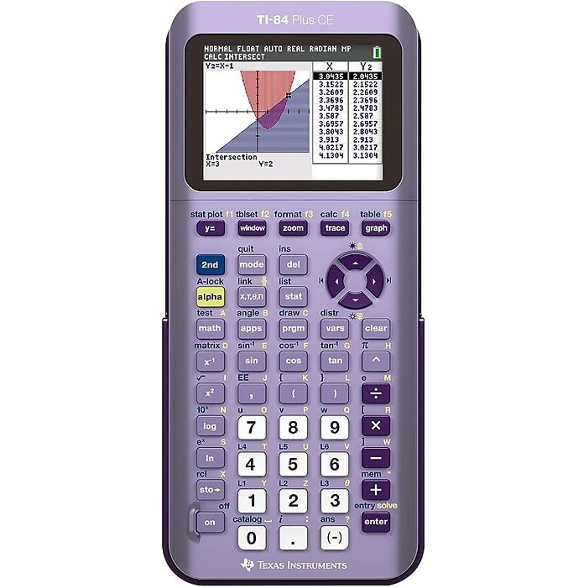 Texas Instruments TI-84 Plus CE Graphing Calculator,